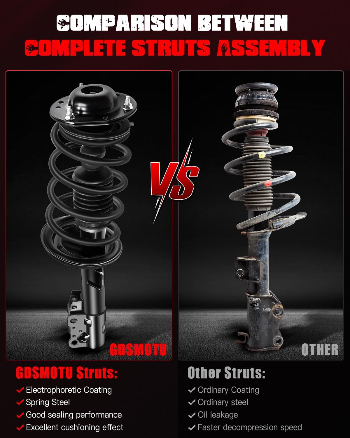 Front Strut Shock Assembly w/Coil Spring Fit for 2004-2012 for Chevrolet for Malibu 2005-2010 for Pontiac G6,2007-2009 for Saturn Aura, Set of 2 Struts 172199 172200