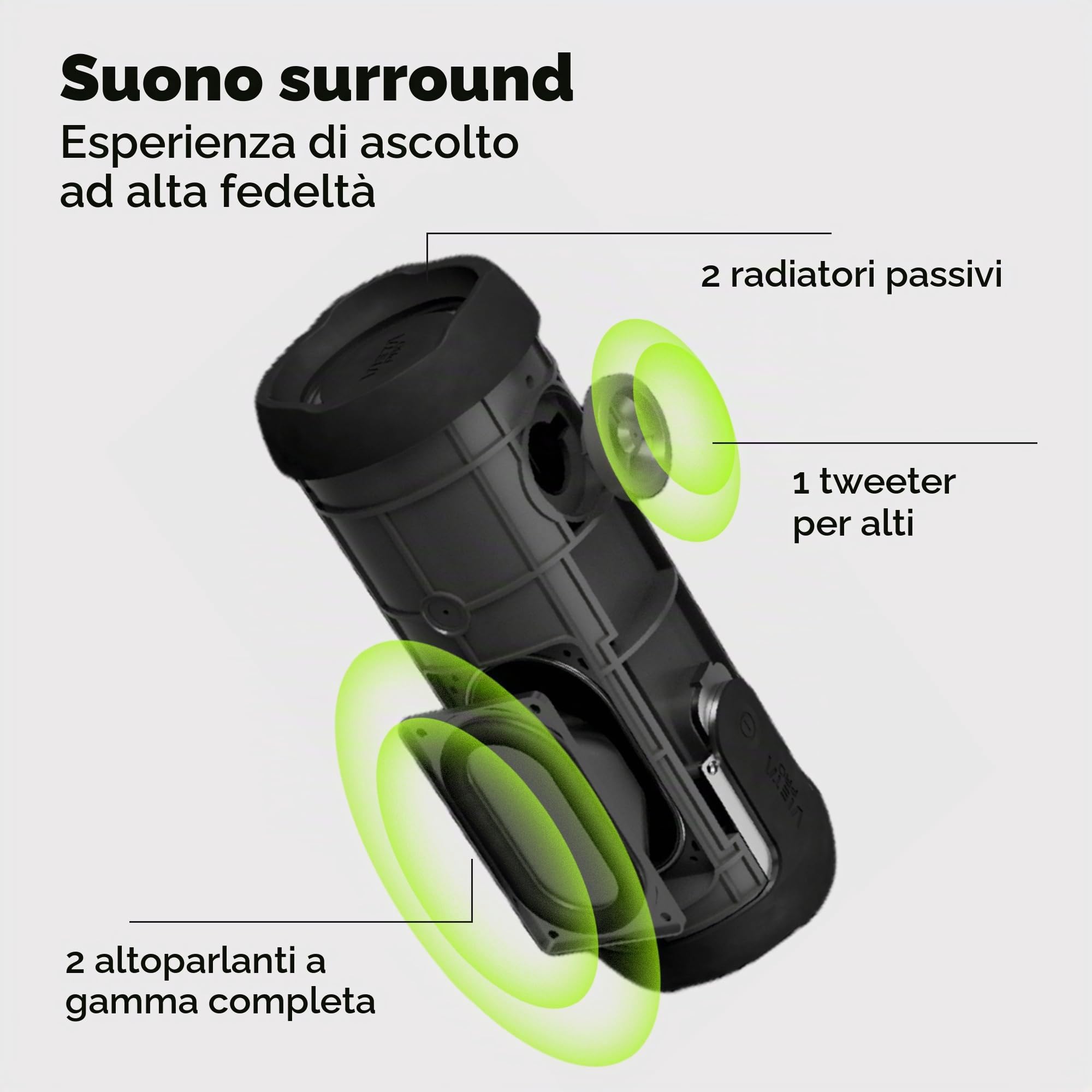 Vieta Pro Altoparlante Bluetooth 5.3, potente, 40 W, impermeabile IPX7, batteria 11H e radio FM. Grande altoparlante con TWS, Aux-In, USB e porta di tipo C | Altoparlante portatile Star