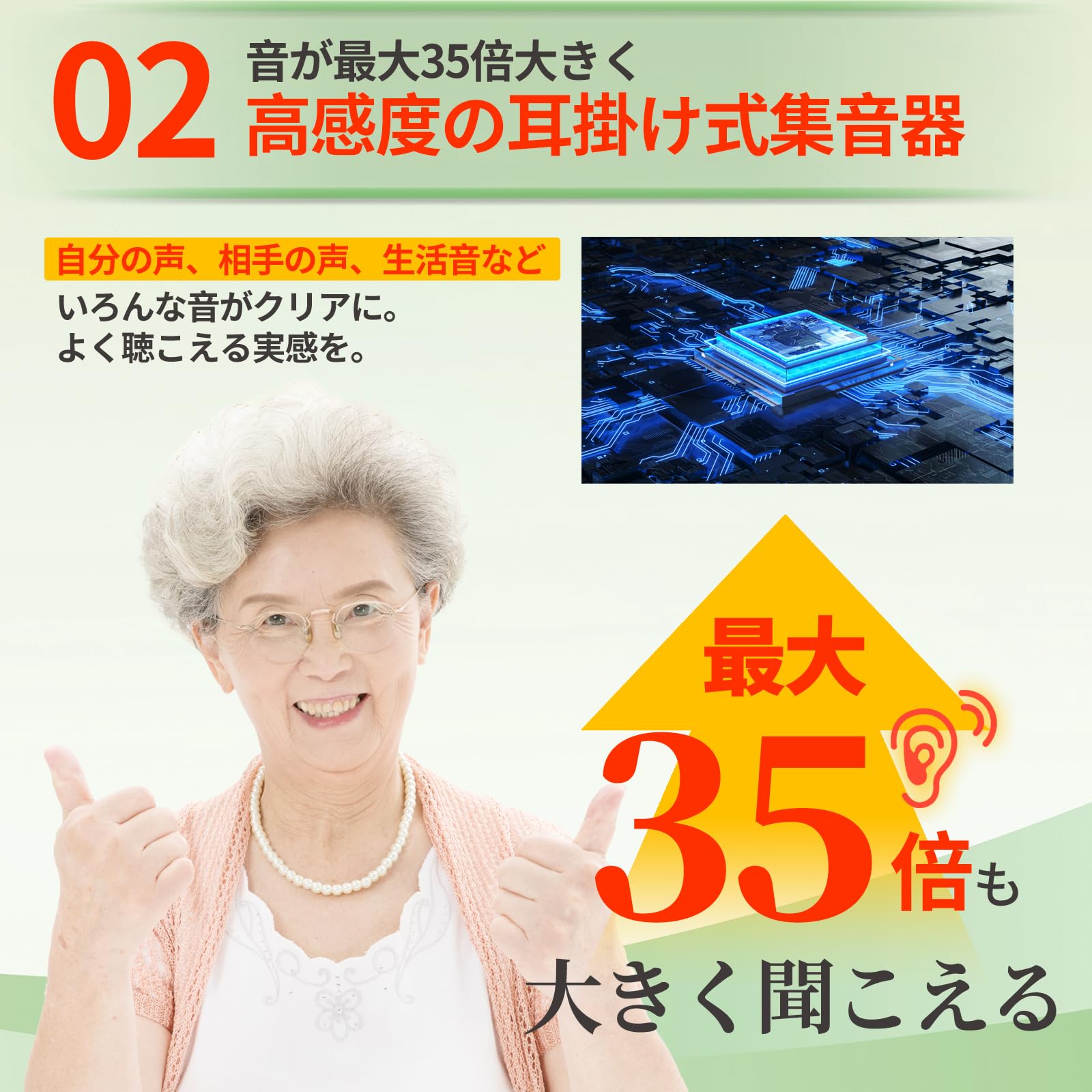 Amazon.co.jp: 集音器 高齢者 耳掛け型 しゅうおんき 片耳・両耳 充電