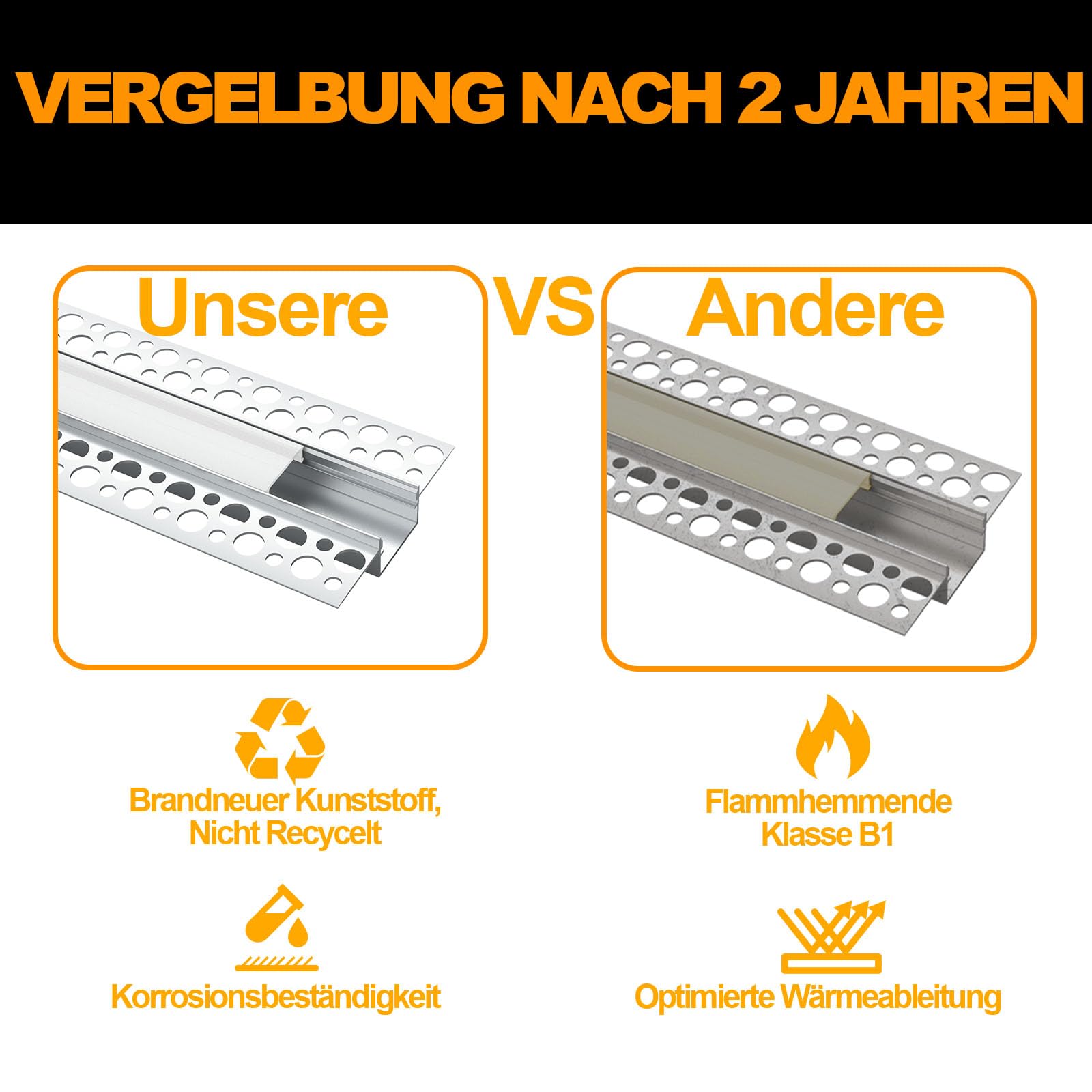 Chesbung LED Trockenbauprofil für 18MM Streifen, 6x1M Aluminum Profil Trockenbau AluProfil für Decken und Wände, Kanal Schiene Eckprofil mit Weiß Abdeckung, Diffusor für Breitere Strip wie Philips Hue