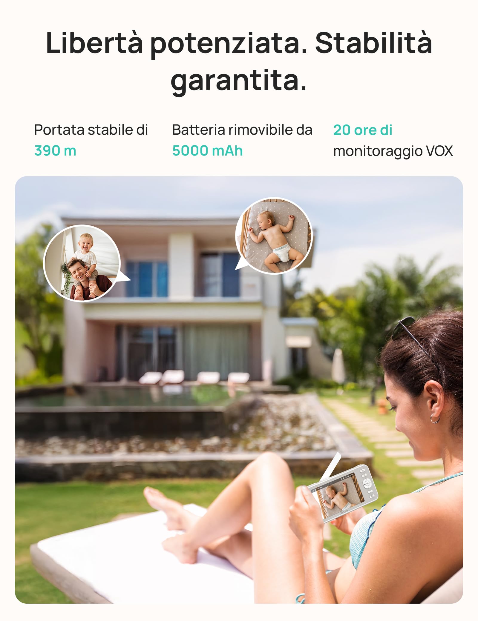 Dr.Care LumiView Baby Monitor WiFi SBM003-1080P FHD & 2K, Controllo App, Modalità Privacy, Batteria 5000mAh, Allarmi Pianto e Movimento, Luce Notturna RGB (Monitor 5" con 2 Telecamere)