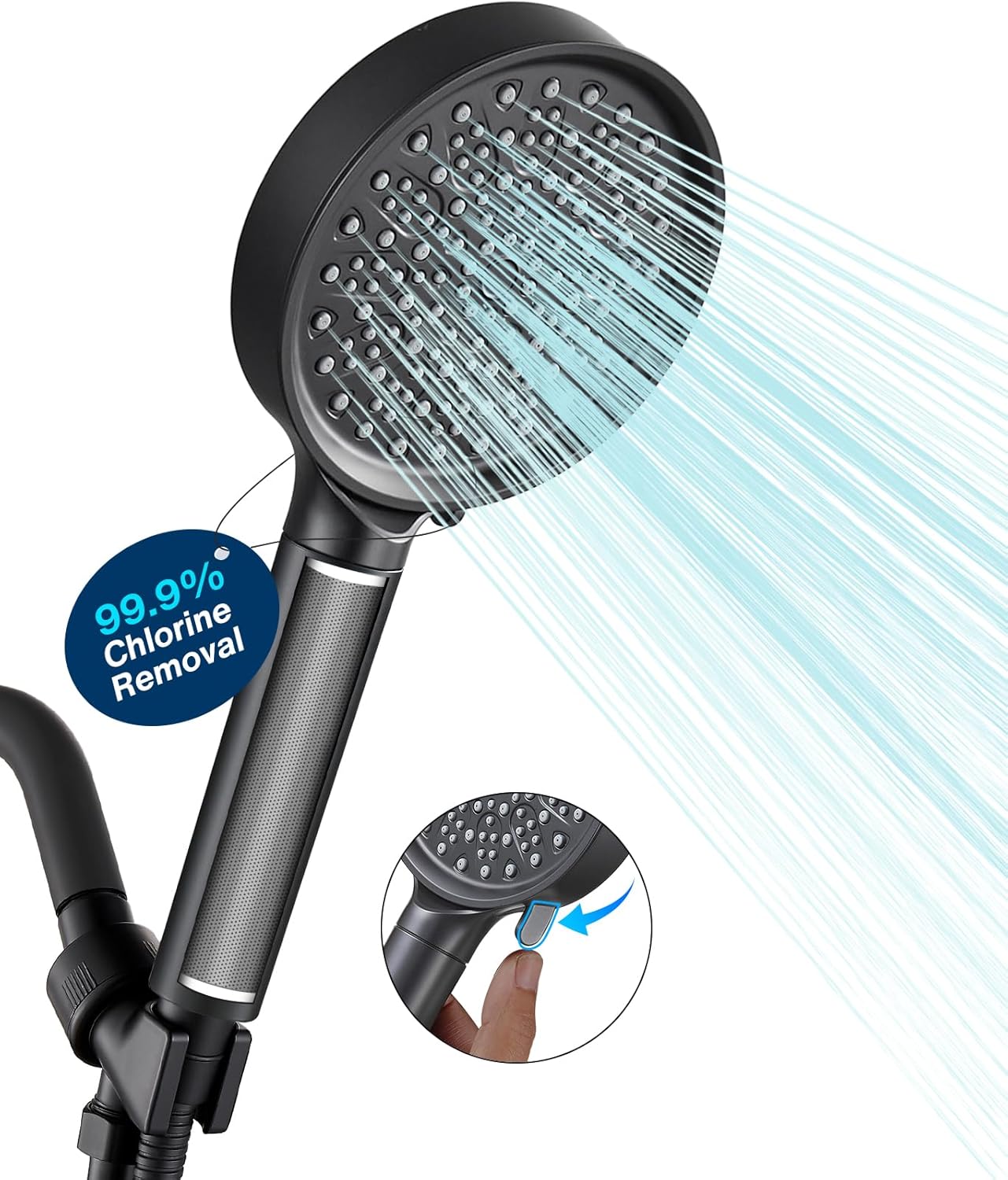 Cobbe Handheld Filtered Shower Head - Filters >99% Chlorine - Advanced 2.0 Carbon System - Water Softening Beads for Hard Water - Relieves Dry, Itchy Skin - Matte Black Round 1. Matte Black (2.0 Carbon)