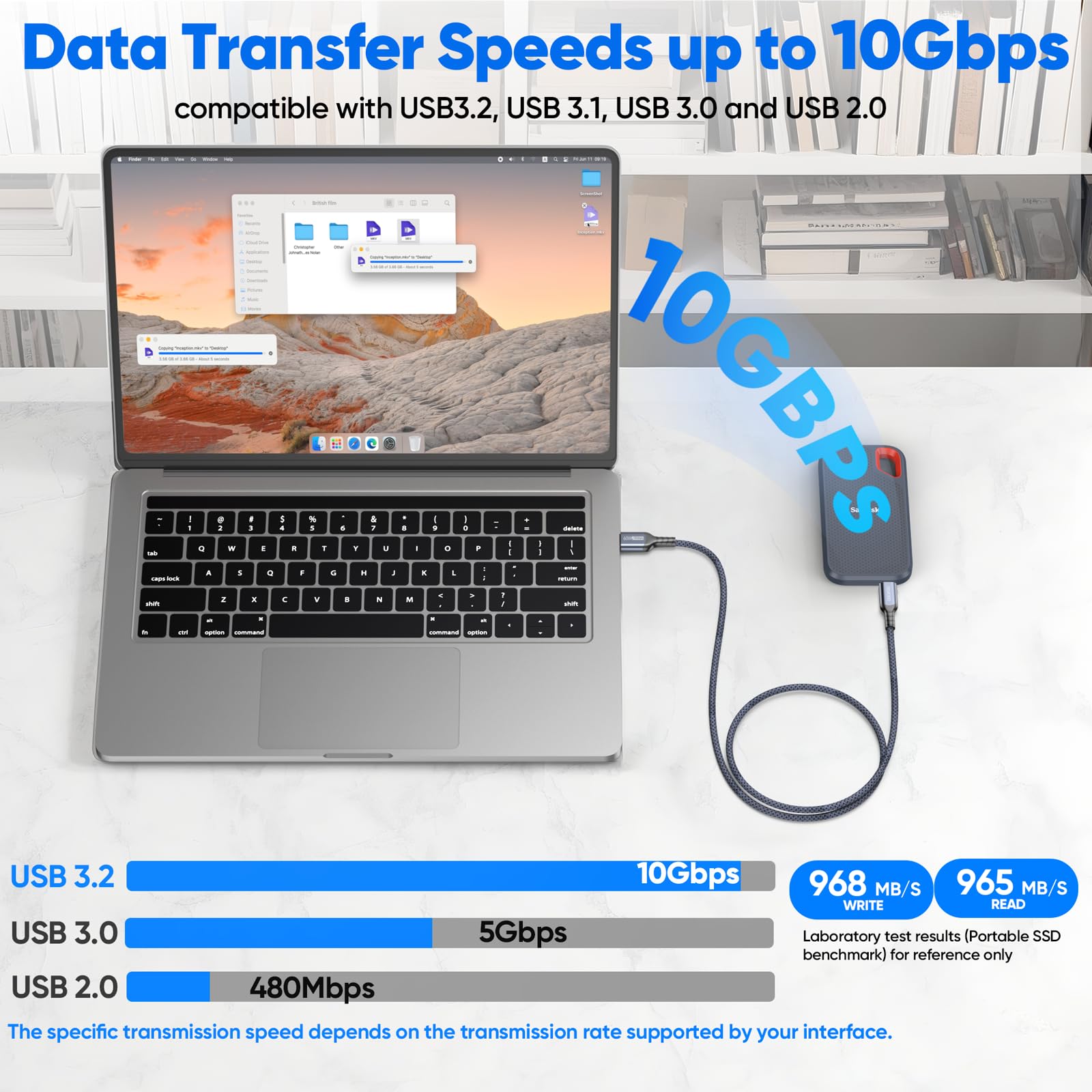 Cavo USB C lungo 4,6 m, trasferimento dati ad alta velocità 10 Gbps e cavo di ricarica rapida da 60 W, USB 3.2 Gen2 a Tipo-C in alluminio intrecciato per Galaxy S25/24, iPhone 16/15, controller Xbox