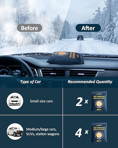 Miniatura 64 de 60 paquetes de gel de sílice de 0.18 onzas, bolsas deshumidificadoras recargables con agentes desecantes y perlas con indicador, de grado