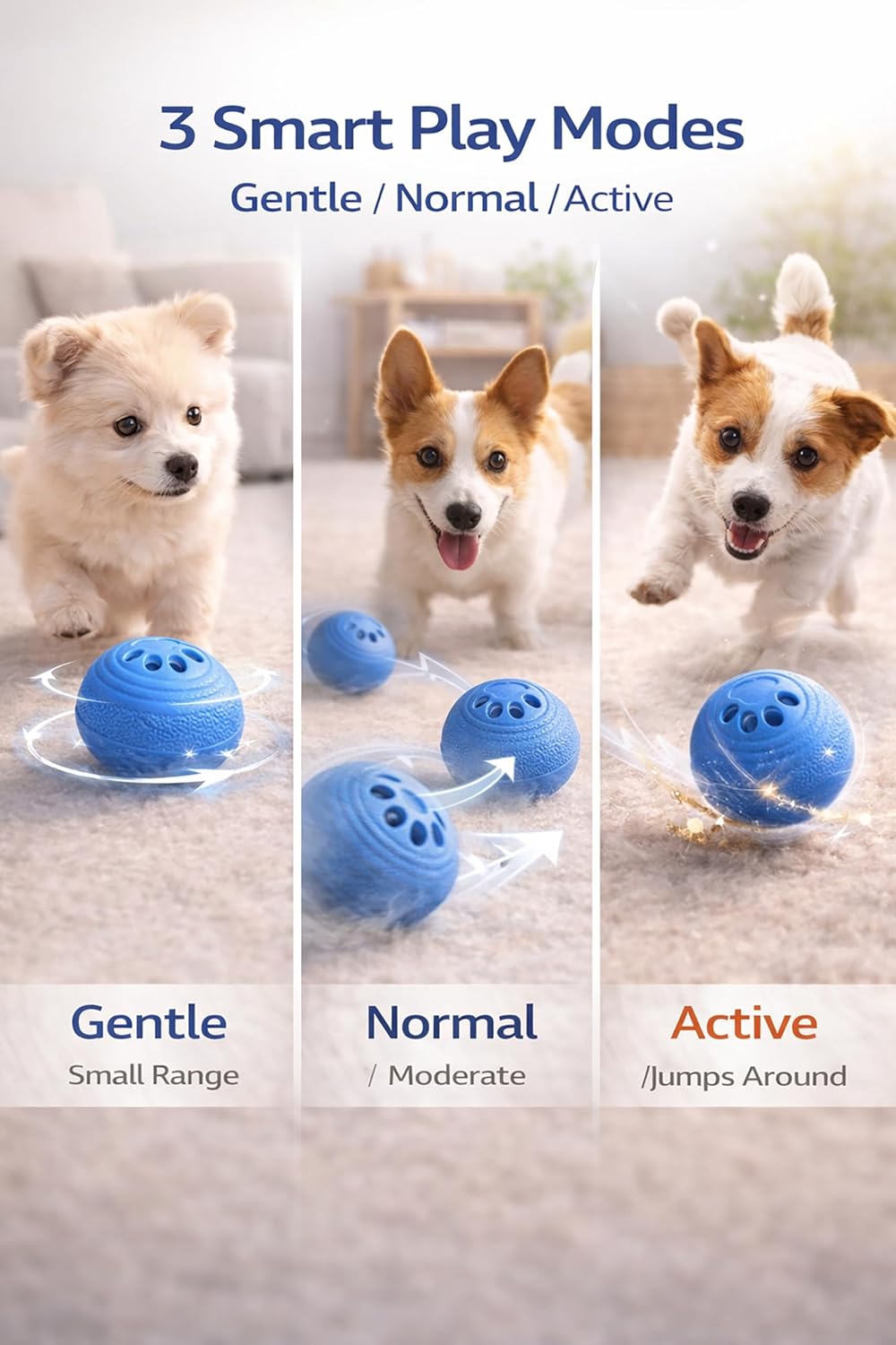 Smart Bouncing Ball for Dogs, Interactive Automatic Dog Toy with Remote Control, Bite-Resistant Pet-Safe Material, 3 Play Modes, USB-C Rechargeable LED Dog Ball for Small Medium Dogs (Blue)