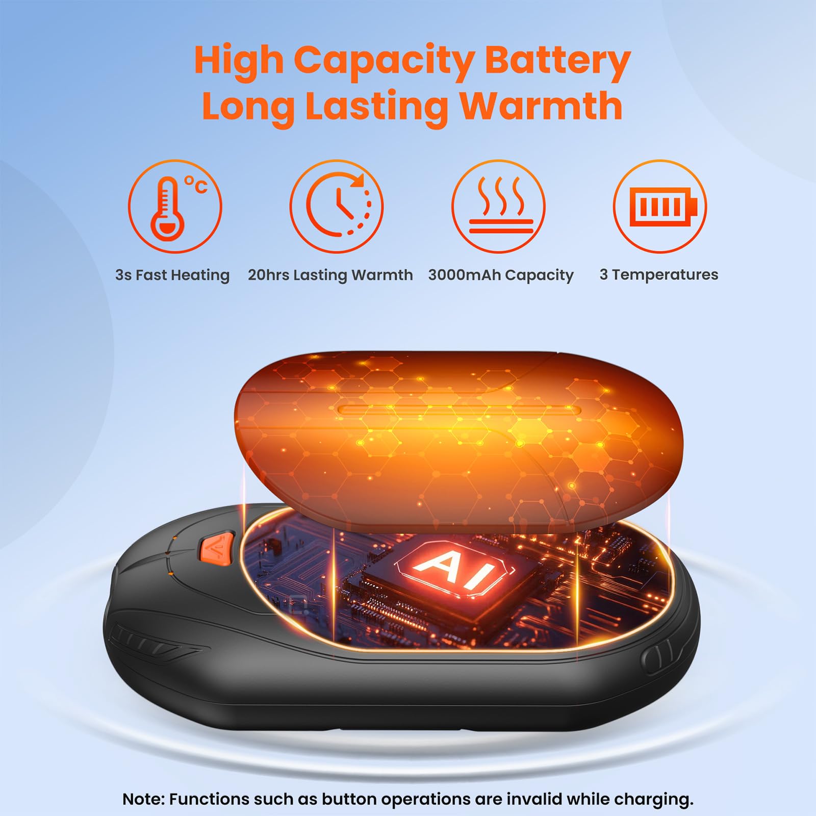 Electrique Chaufferette Main Rechargeable Reutilisable: 2pack Mini Hand warmer Chauffage USB-C 3000mAh Batterie Portable Chauffe Cadeau pour Femme Homme Enfant Chauffante pour Extérieur Camping Chasse