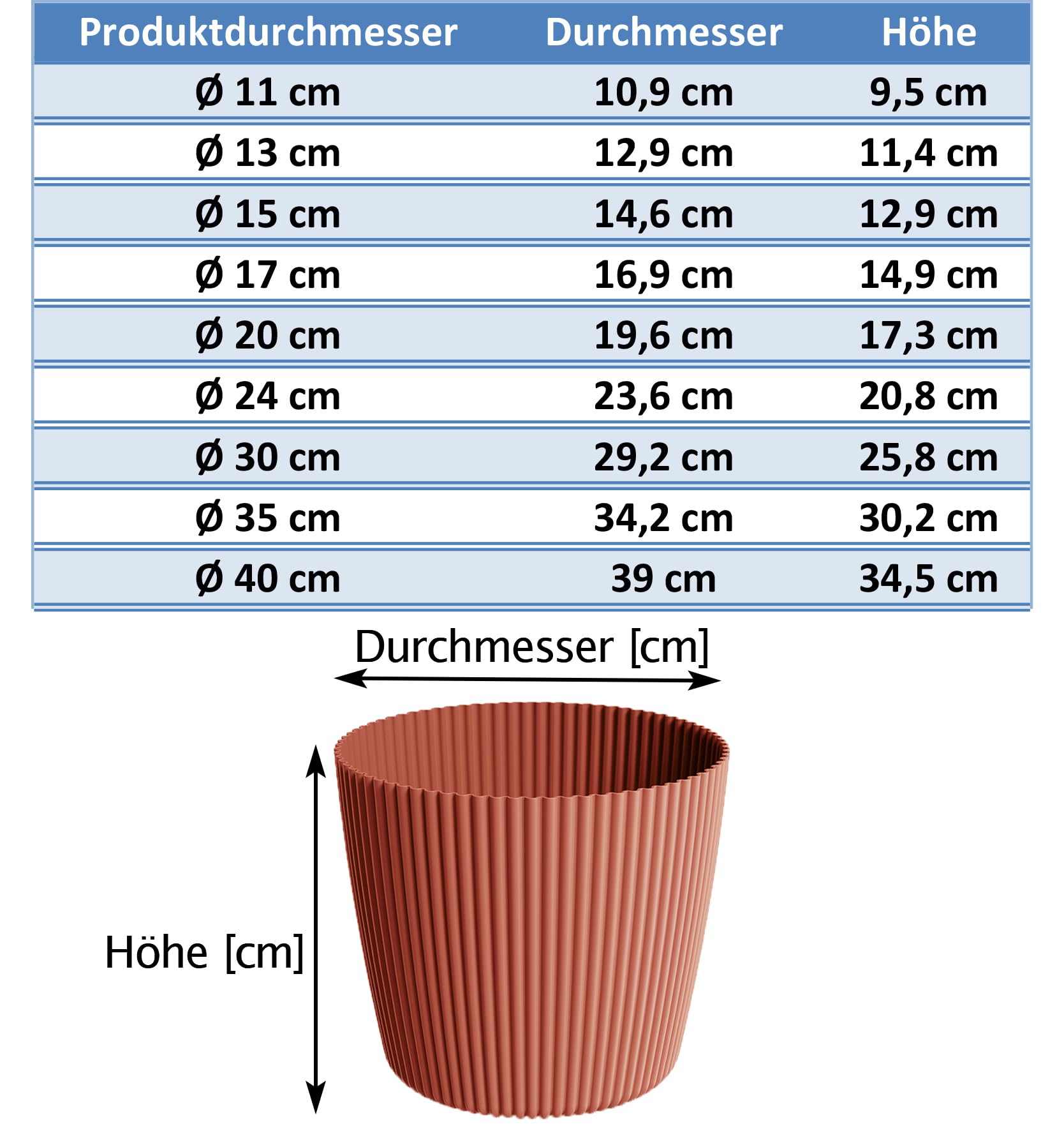 Tymar Blumentopf,Übertopf, 2er-Pack, Runde Form ((2pack) Schwarz matt, ø 40 cm)