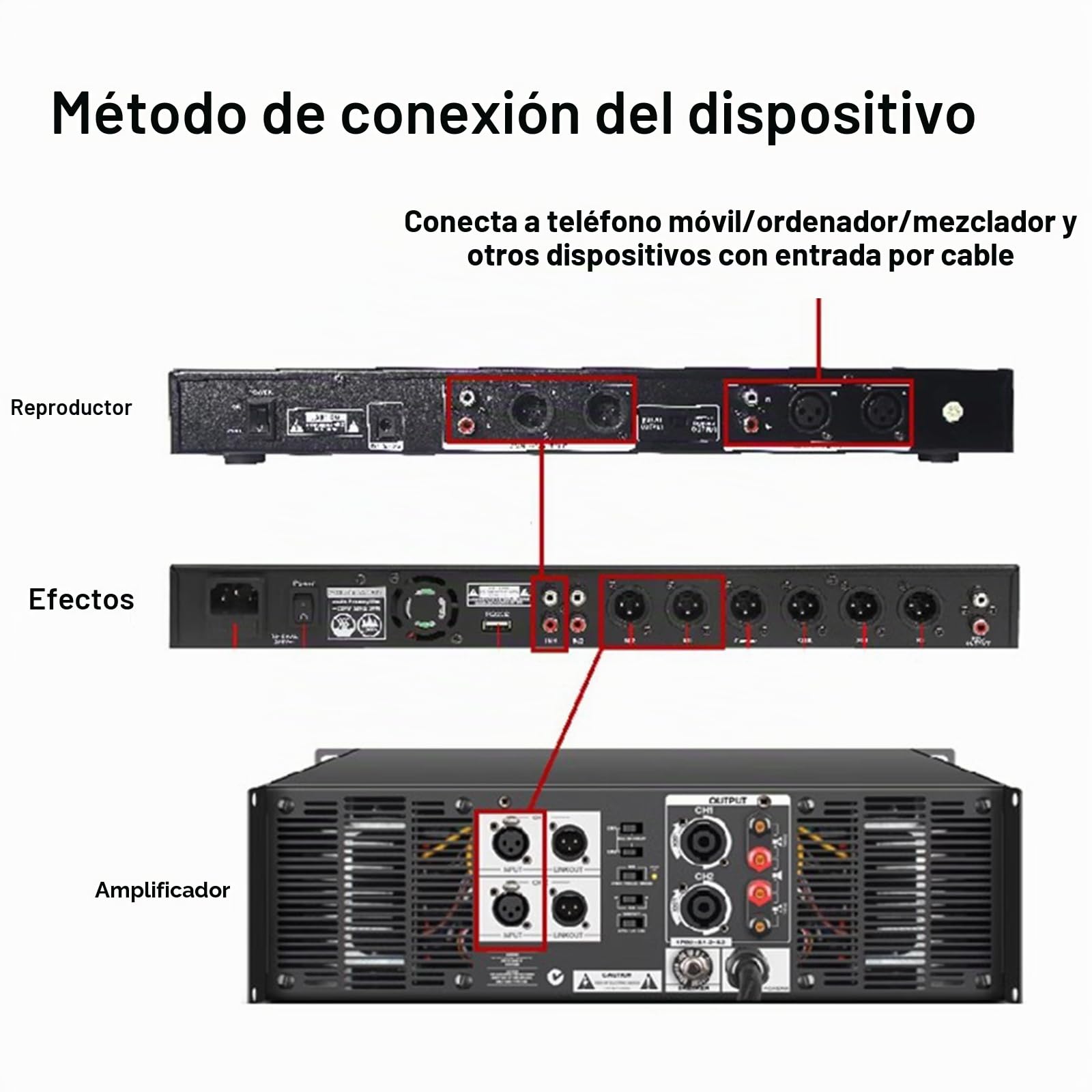 Analizador De Espectro De Audio, Pantalla De Nivel De Frecuencia En Tiempo Real De 31 Segmentos, Medidor VU De Música, 3 Modos De Entrada, Alta Sensibilidad