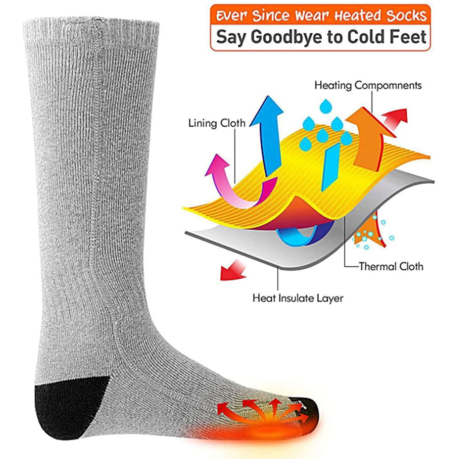 Chaussettes chauffantes avec télécommande, Chaussettes électriques Rechargeables à Piles, 3 réglages de Chauffage Chaussettes Thermiques pour Homme Femme par Temps Froid Hiver Chasse Ski
