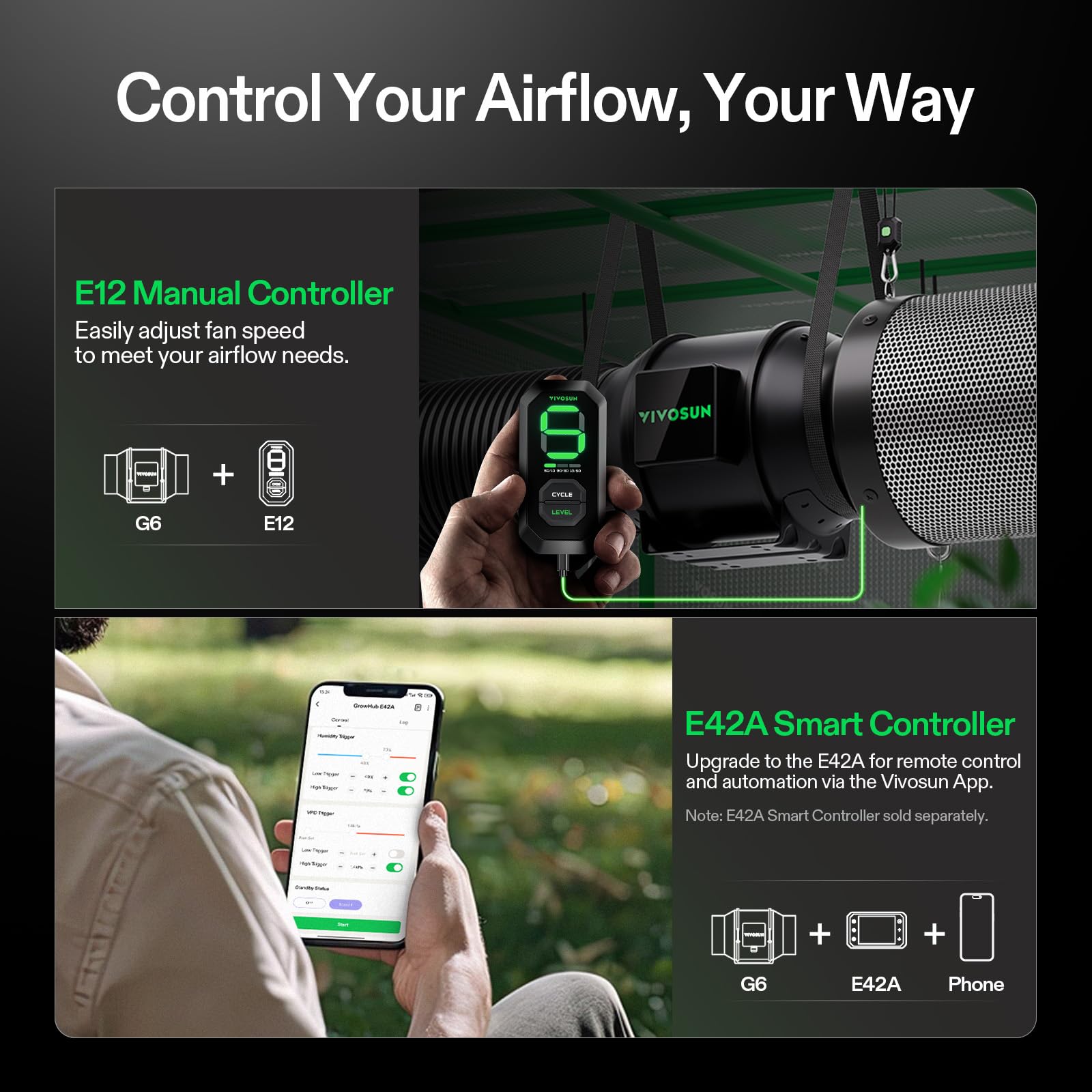 VIVOSUN Extractor de Aire y Ventilador de Conducto 150mm 660m³/h AeroZesh G6 EC PWM Programable con Regulador E12 para Extracción y Ventilación en Grow Tents, Hidroponía y Cultivo de Plantas Interior
