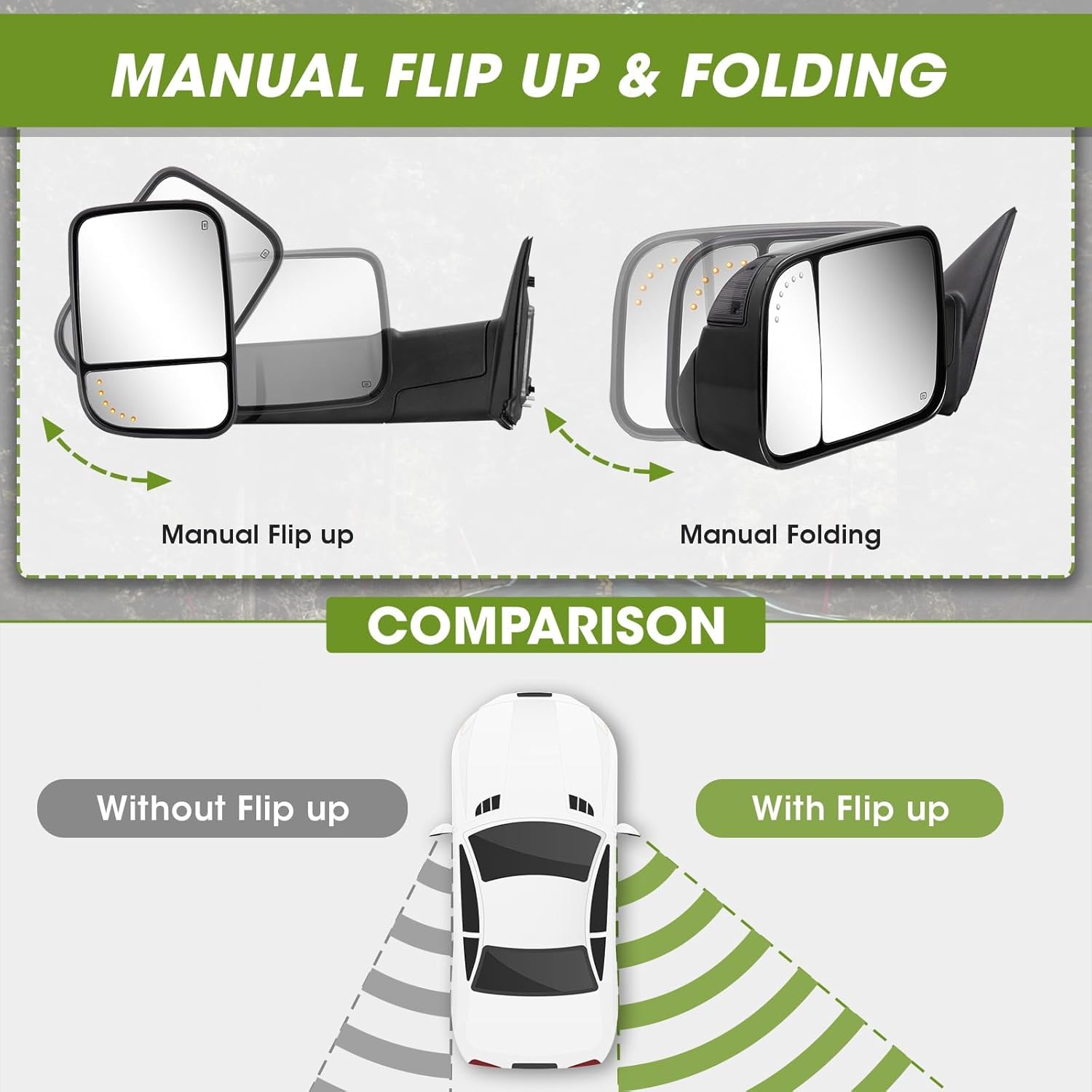 Towing Mirrors Pair Set for 2009-2018 Dodge Ram 1500, 2010-2018 Ram 2500 3500, 2019-2024 1500 Classic Side Mirrors with Turn Signal Light Puddle Lamp Manual Flip Up Power Heated (Smoke Lens)