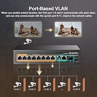 MokerLink 11 Portos Gigabit PoE Switch - 8 PoE+ Port, 2 Gigabit Uplink, 1 SFP Port, 120W AI Felismerés, QoS, Plug & Play Hálózati Switch 7