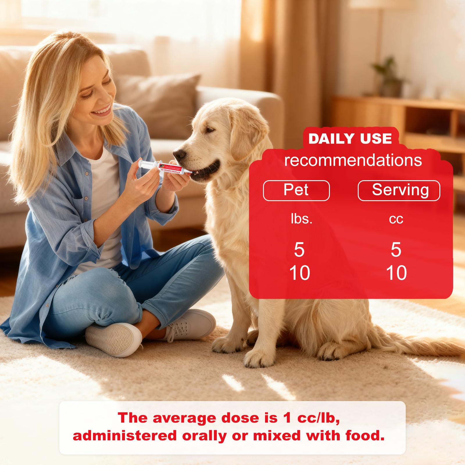 Charbon actif pour chiens (60 cc) – Intoxication animale et diarrhée – Kit de premiers secours pour chiens Charbon de bois d'urgence, prêt à absorber les toxines