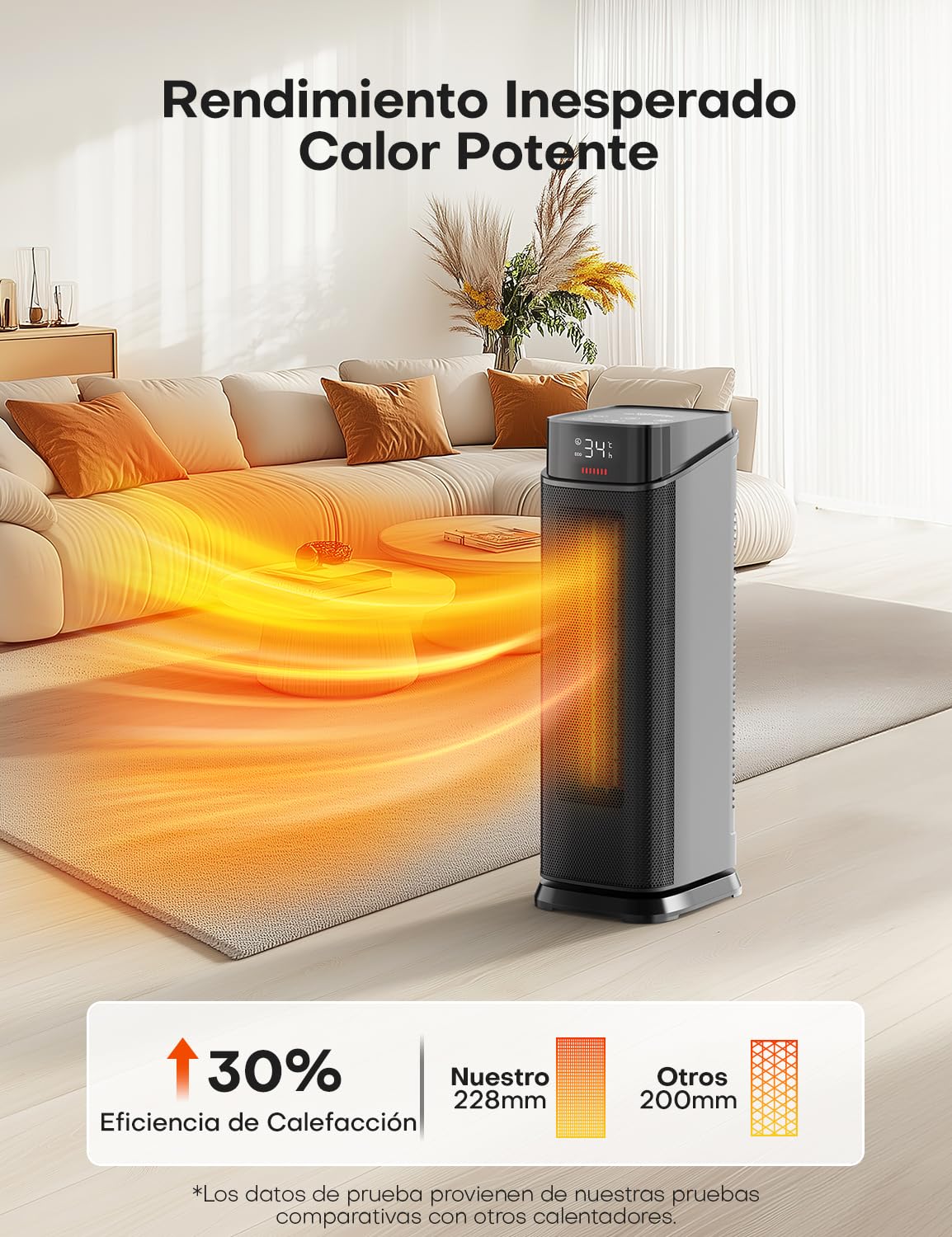 Calefactor PTC 2000 W negro, protección contra sobrecalentamiento y vuelco | Termostato, oscilación de 90°, mando a distancia, temporizador 24 h, modo ECO, silencioso (37 dB) y calentamiento en 2 s