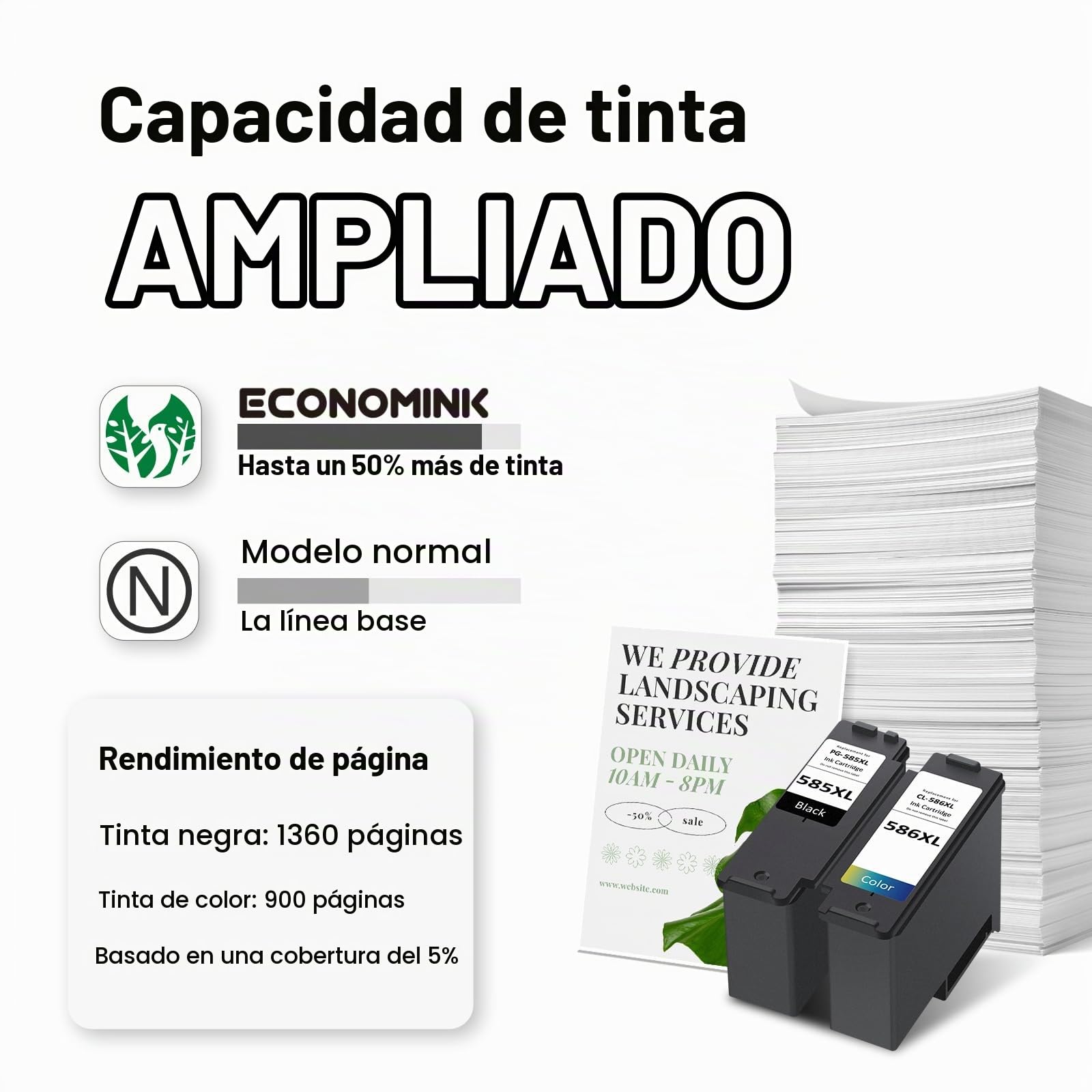 Cartuchos de Tinta PG-585XL / CL-586XL Multipack, Compatibles con Canon 585 586, Alta Capacidad hasta 2.260 Páginas, para PIXMA TS7650i, TS7640i, TS7740i, TS7750i