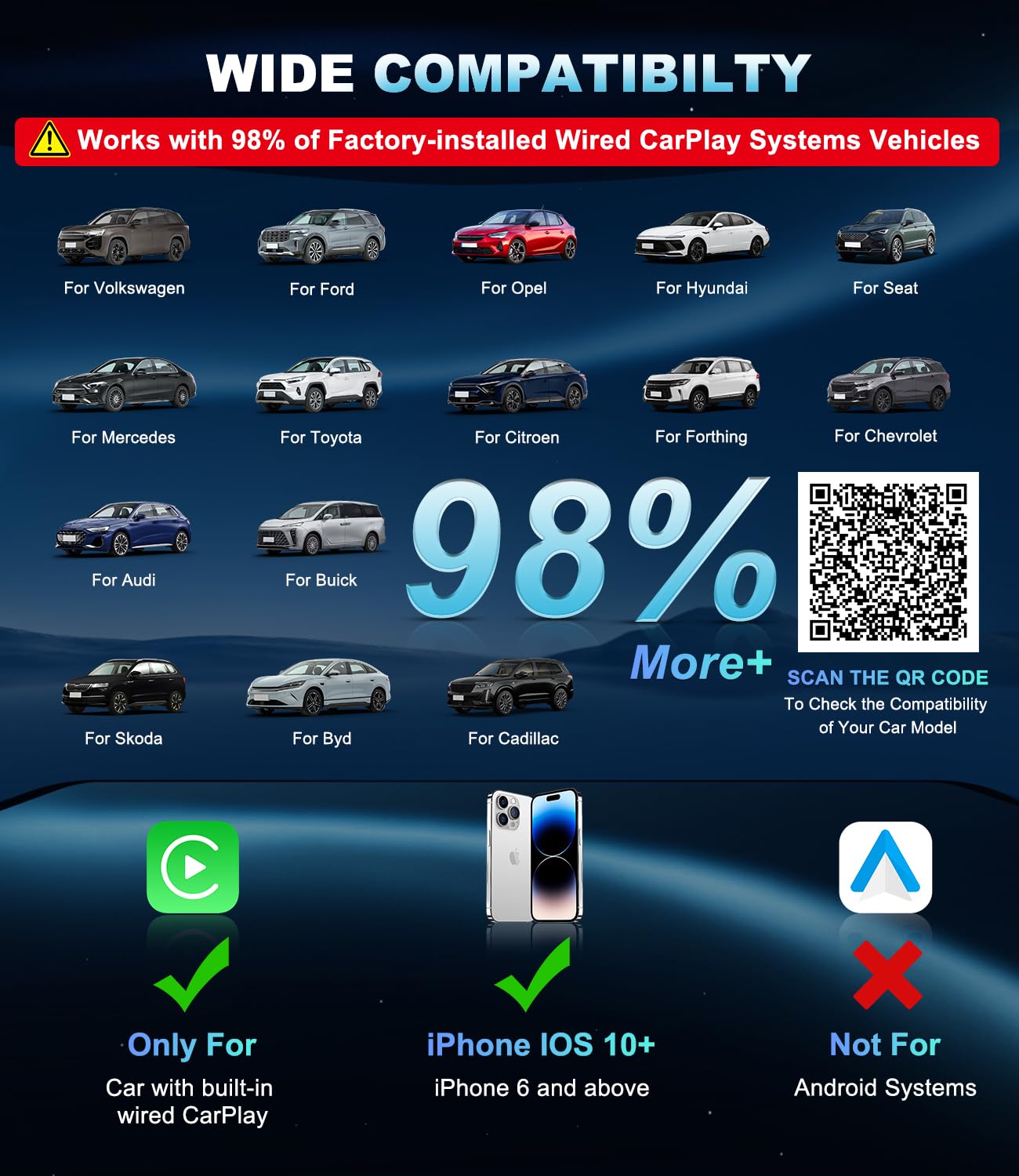 2026 Adaptateur CarPlay sans Fil pour Apple, Mise à Niveau Filaire vers sans Fil, USB-C/Type-C, Plug and Play, Connexion Stable sans délai, CarPlay pour iPhone, avec mises à Jour OTA