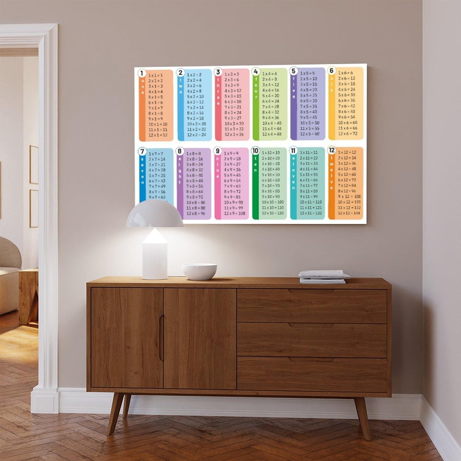 Tableau de multiplication - Affiche sur toile - Éducation mathématique - Décoration de chambre à coucher, bureau, chambre - Cadeau - 61 x 91,4 cm (L x l)