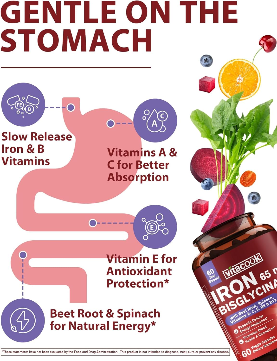 Iron Supplement for Women & Men, 65mg Ferrous Bisglycinate Chelate, Slow Release Iron with Vitamins A C E B6, B12, Folate, Organic Spinach & Beet Root Powder, for Blood Flow & Energy Support, 120 Caps