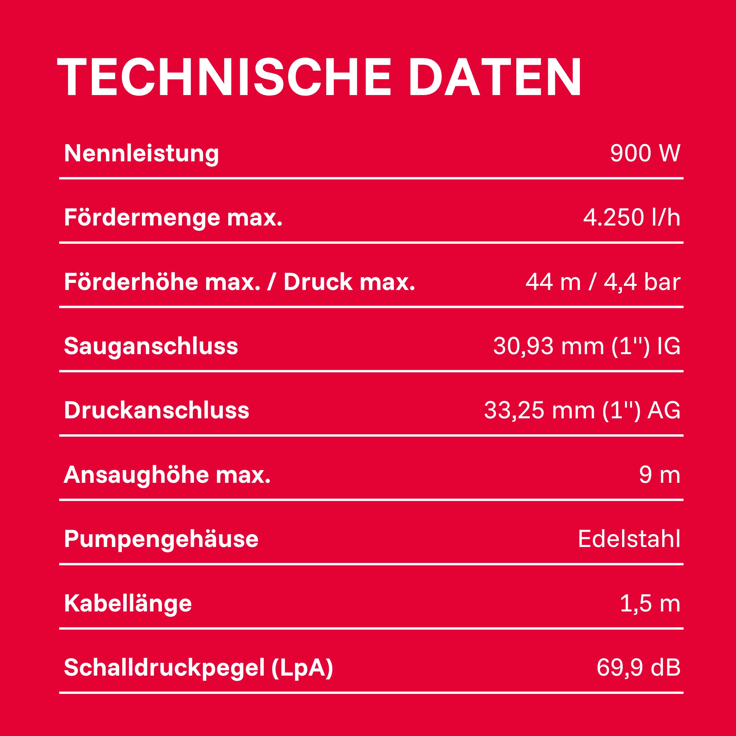 T.I.P. Edelstahl Hauswasserautomat - 4250 l/h Kapazität, 44 m Förderhöhe, 900 W Power, Automatiksteuerung - Ideal für druckabhängige Wasserversorgung, HWA 4400 INOX, 31192