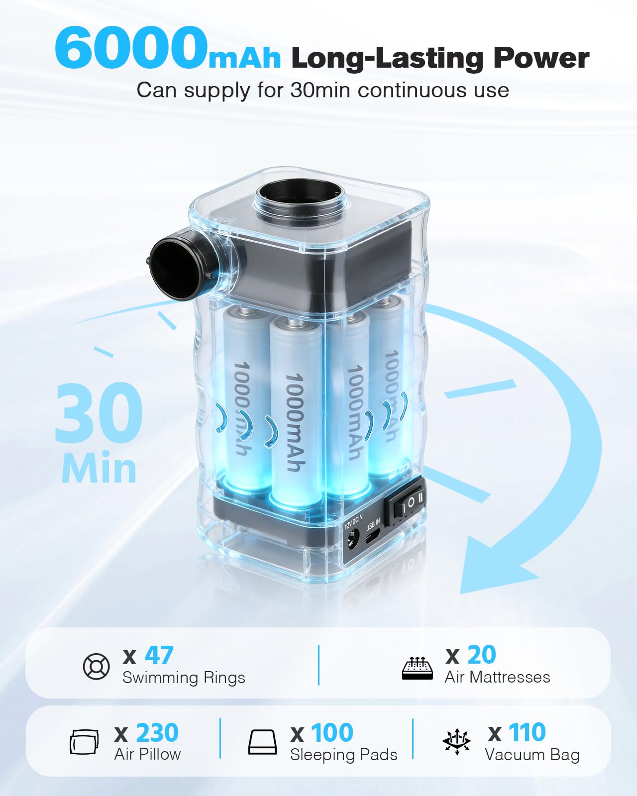 Zacro Pompe à air électrique avec charge USB et CC - Batterie intégrée de 6000 mAh avec 3 buses pour matelas gonflable, coussin, lit, bateau et bouée