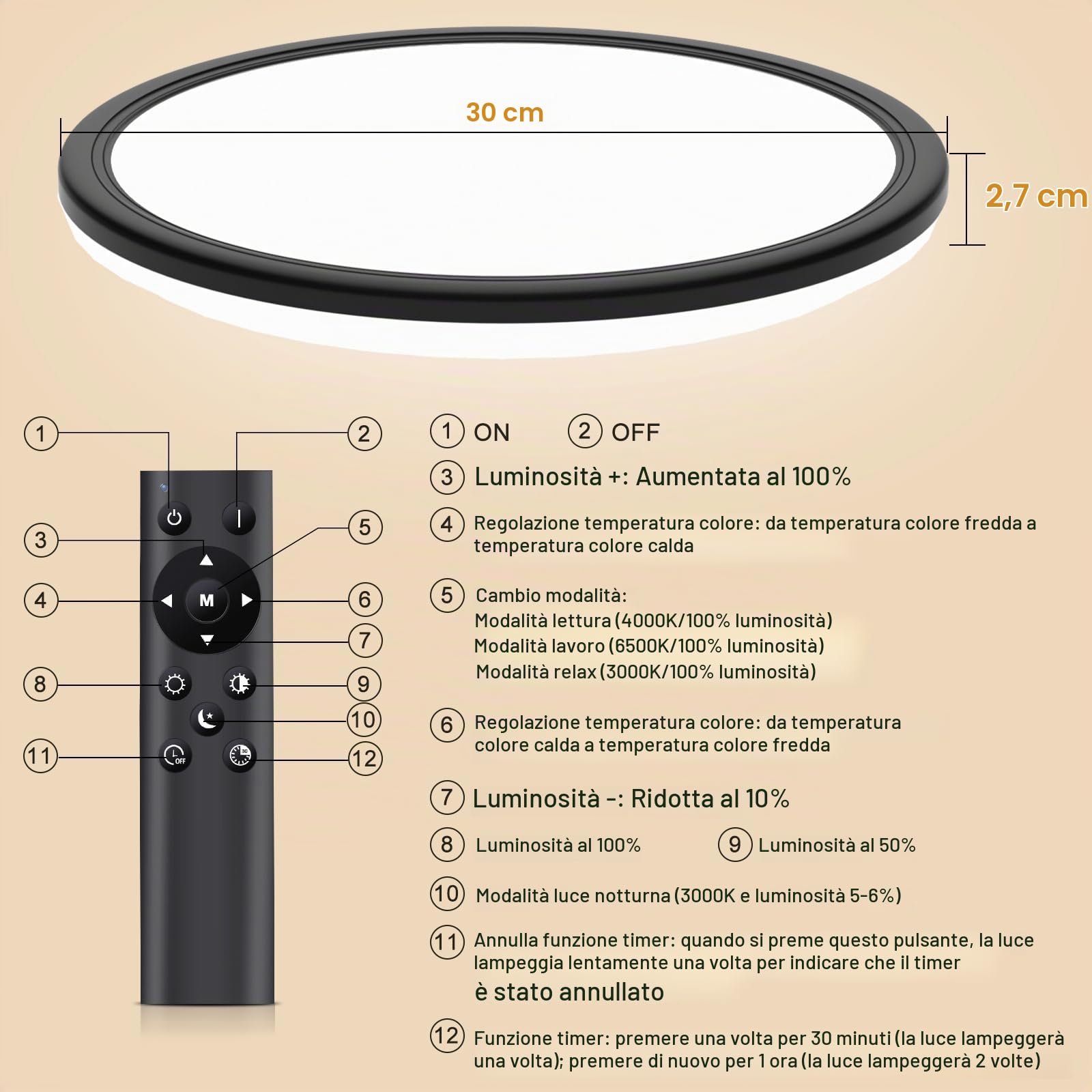 OUILA Ø30cm Dimmerabile Lampadario con Telecomando, 24W Plafoniera Dimmerabile 3000K-6500K Plafoniera LED Soffitto 2400LM Plafoniere per Soggiorno Camera da Letto Cucina Bagno (Nera, 2 Pezzi)