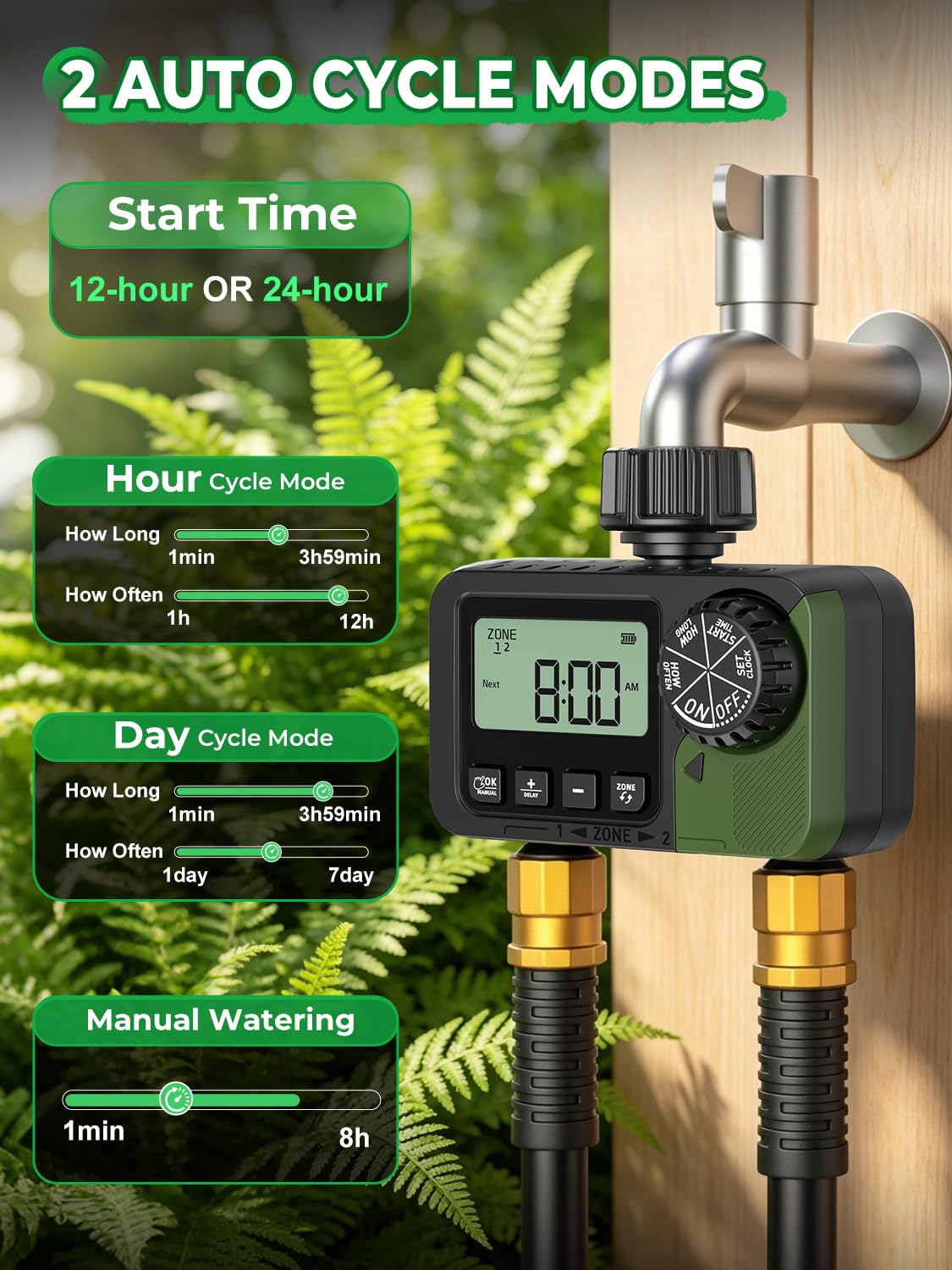 Temporizador de aspersor de 2 tomas, temporizador programable de manguera de agua con retardo de lluvia/sistema de riego manual/automático, riego automático digital al aire libre para jardín, patio