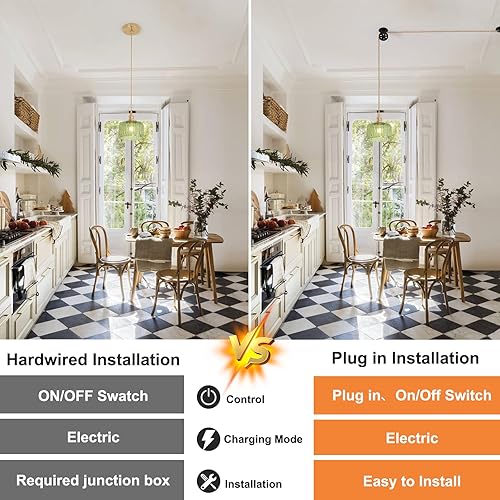 Miniatura 7 de Lámpara Colgante Enchufable Accesorio de Luz Colgante con Cable Interruptor de Encendido/Apagado Lámpara Colgante de Latón con Pantalla de Vidrio a