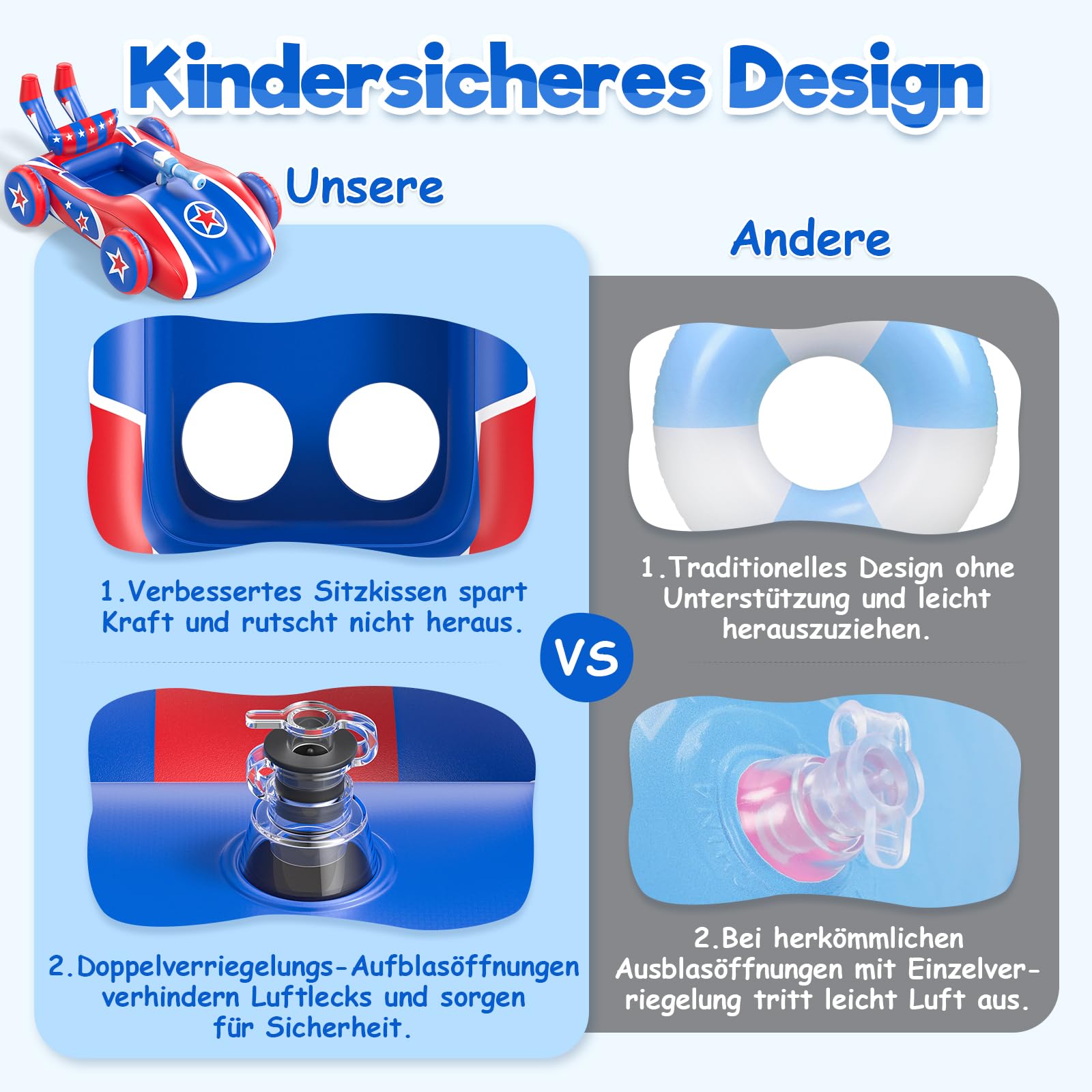 Schwimmring Kinder mit Wasserpistole,Aufblasbarer Schwimmreifen,Kinder Schlauchboot Schwimmring,Schwimmhilfe Schwimmsitz für Kleinkind von 3-8 Jahre Baby Schwimmring