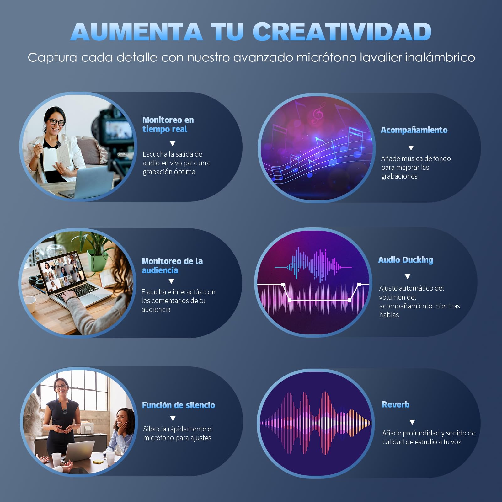Microfono Inalambrico Solapa para iPhone/Android Movil, Mini Micrófono Lavalier Inalámbrico con Monitoreo en Tiempo Real/Audiencia, Ducking de Audio, Silencio para Live, Podcast, Vlog, YouTube/TikTok