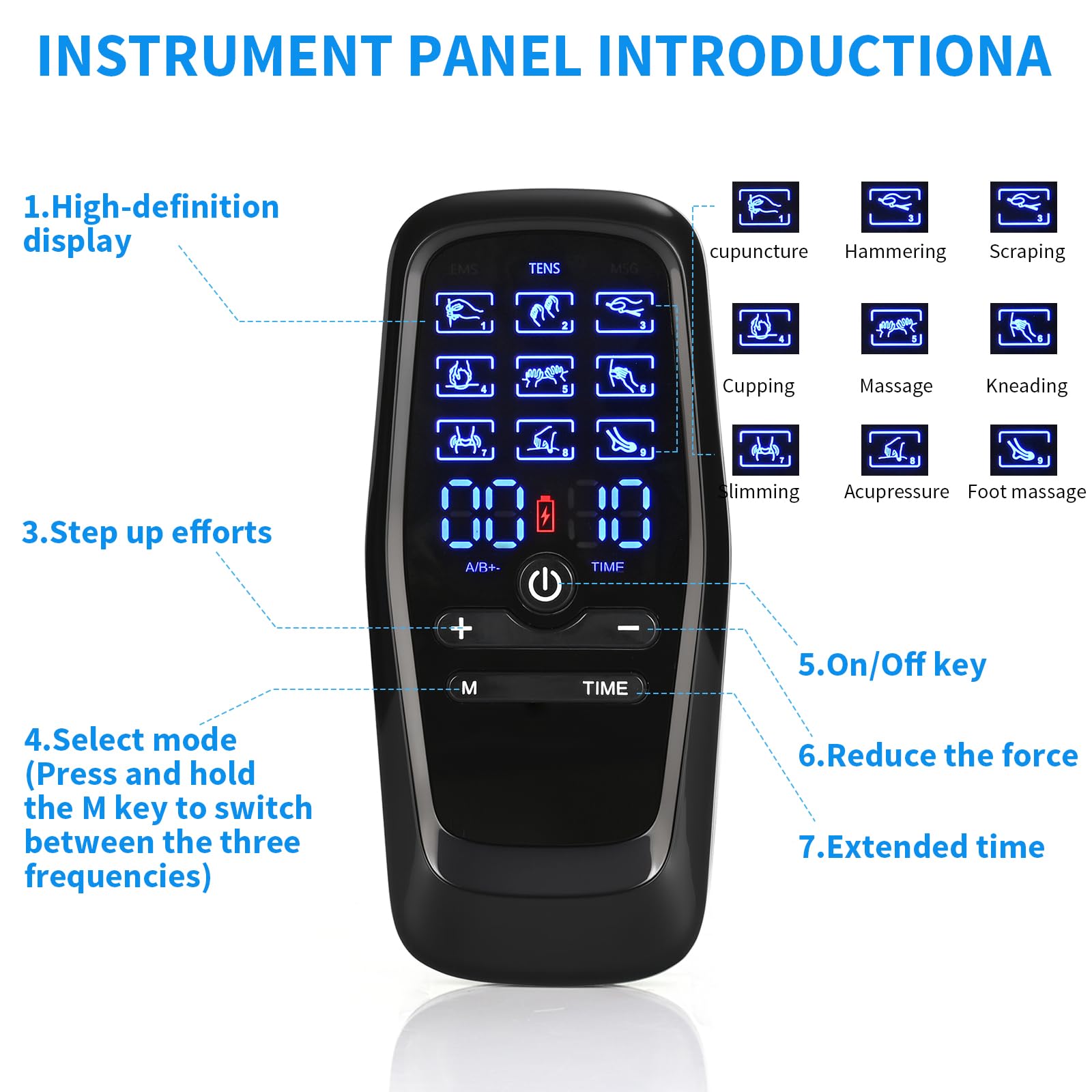 Electrostimulateur Musculaire, TENS/EMS/Massage Electrostimulateur, 2 Canaux avec 9 Modes de Massage et 30 Vitesses Réglables,Muscle Stimulator avec 12 Patchs, Appareil Portable Thérapie Anti-Douleur