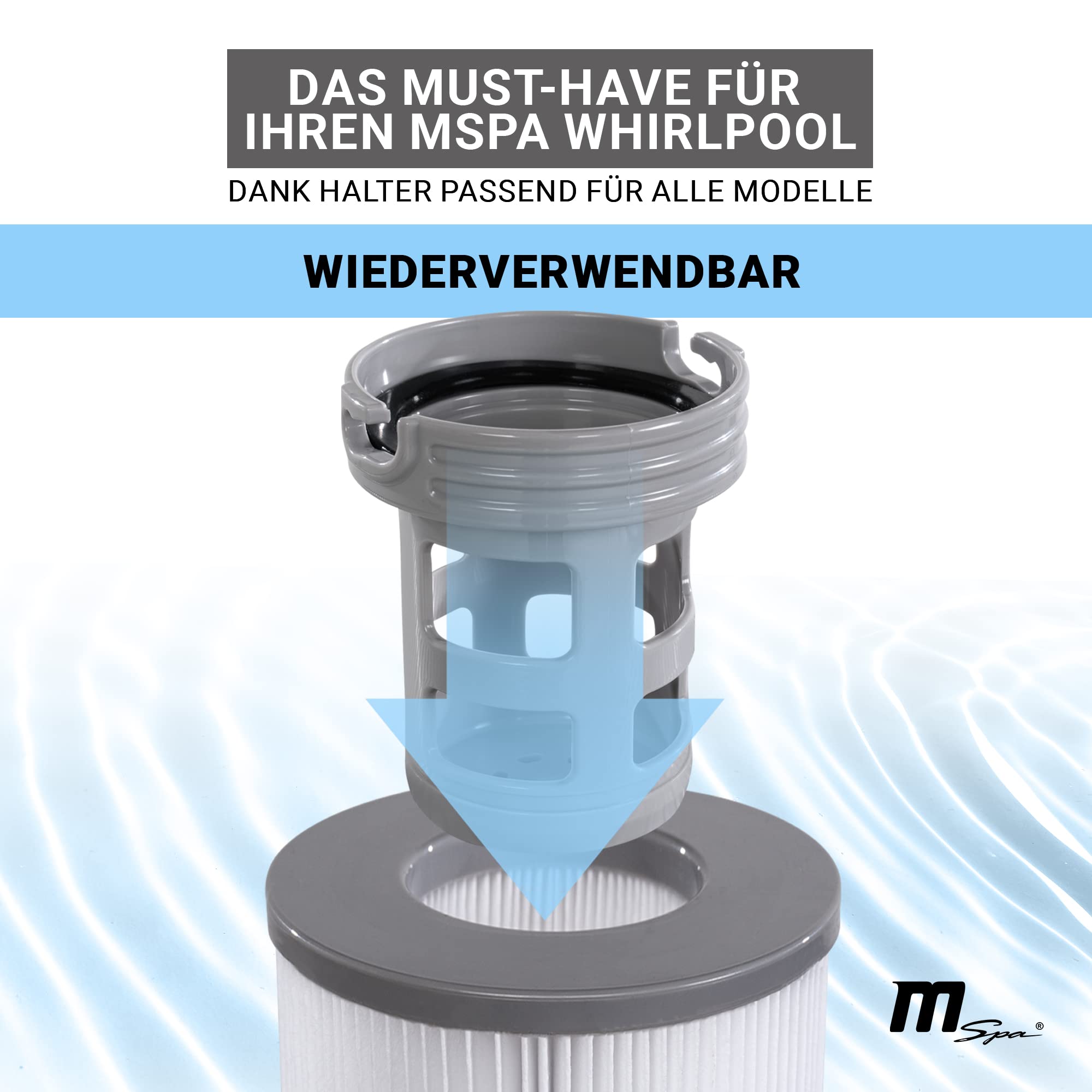Miweba Original MSpa Whirlpool Ersatz Filter - Filterkartusche 6er Pack- Für aufblasbare Pools - Modelle ab 2020 - Comfort - Frame - Premium - Muse - Urban (6X Wasserfilter Modell ab 2020)