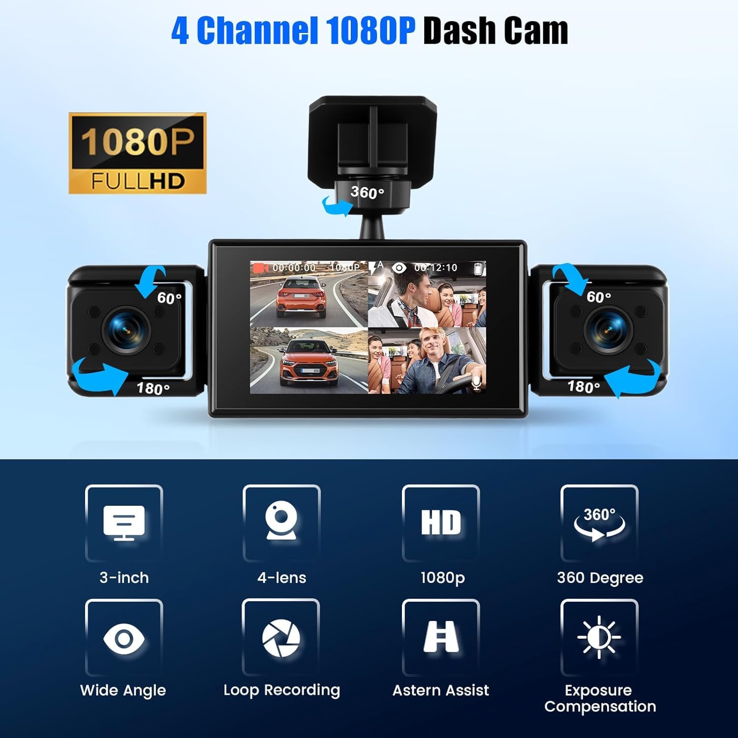 CAMECHO 4 Canali 1080P Dash Cam Auto integrata anteriore, 360° Telecamera integrata anteriore/sinistra/destra/posteriore, Display 3'' Visione Notturna Registrazione in loop Rilevamento del movimento