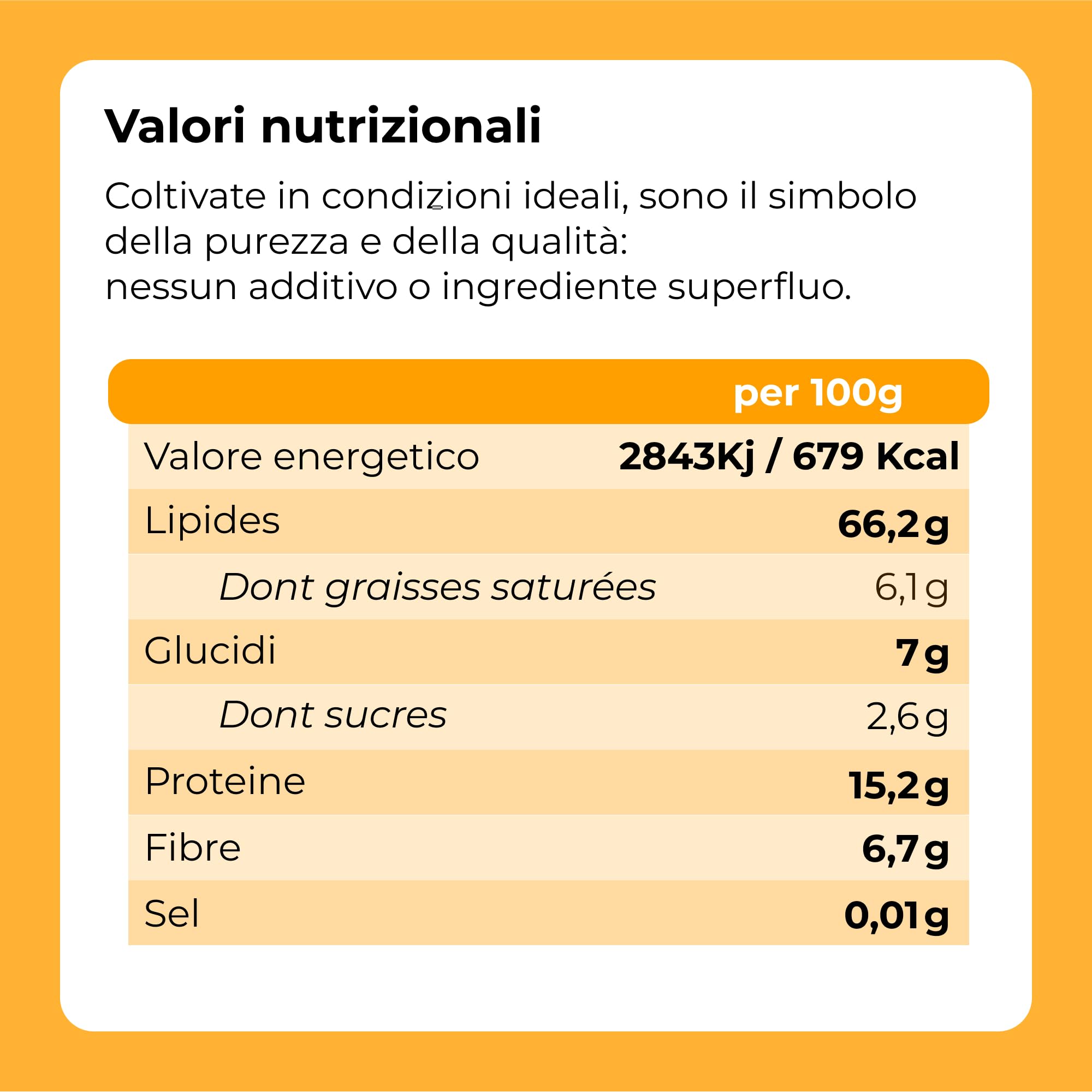 gherigli di noce di grosso calibro 1Kg