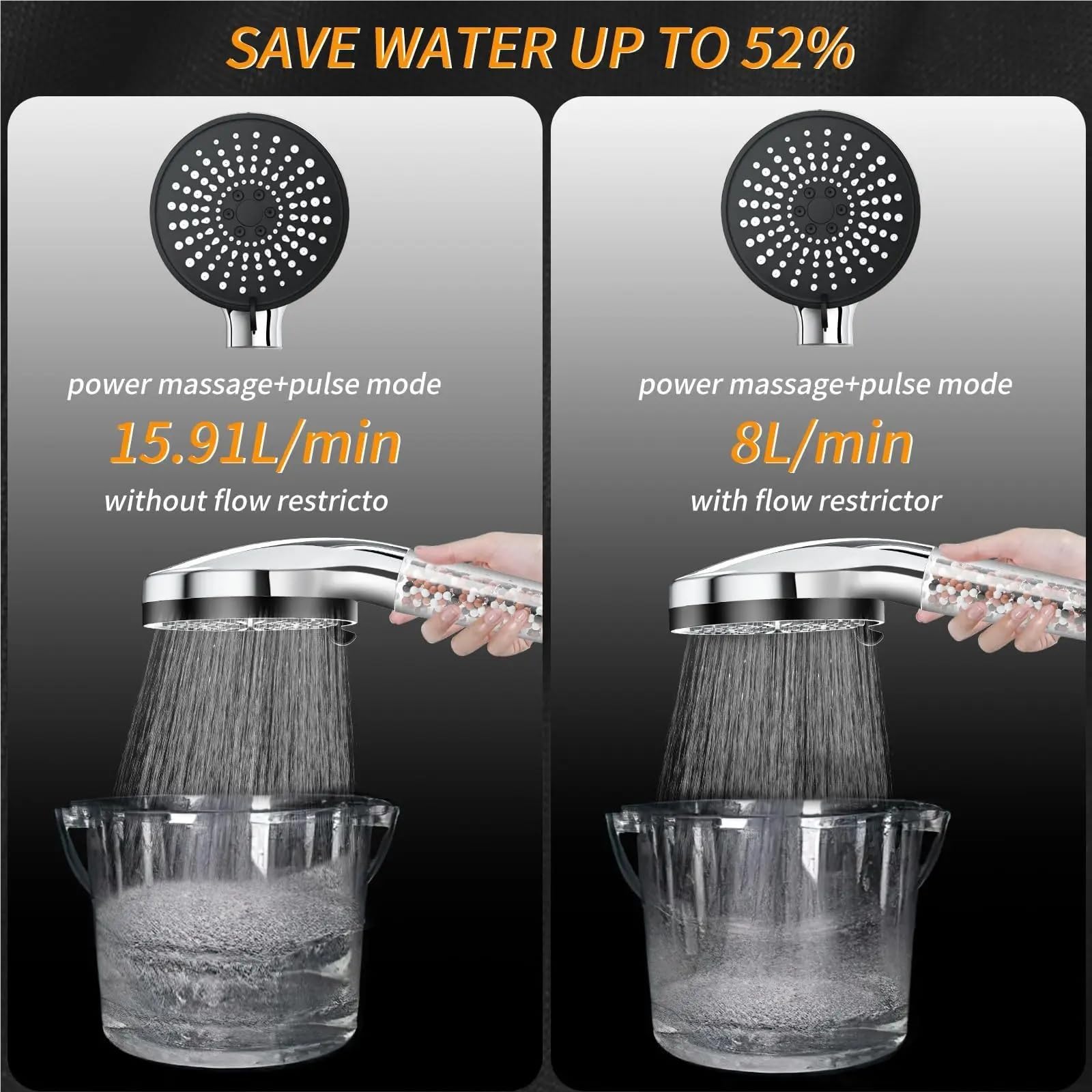 Alcachofa de ducha 5-speed Water Adjustment Filter Shower Head High Pressure Negative Ion Hard Softening Set(Black)