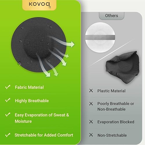 Miniatura 4 de Paquete de 25 fundas de sensor Libre, KOVOQ Freestyle Libre 2 y Lingo CGM impermeables, cubierta protectora rígida contra golpes y arañazos,