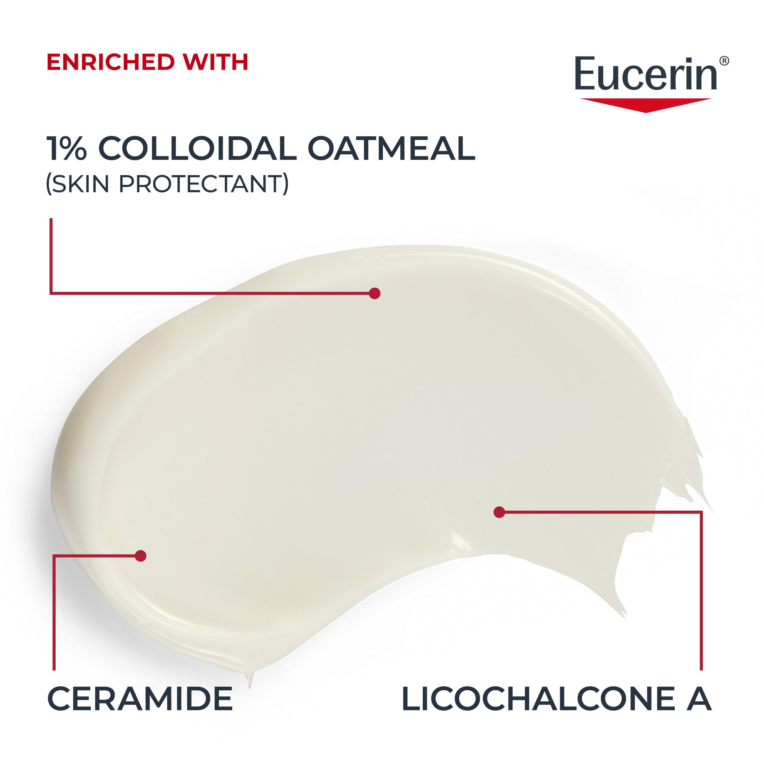 Eucerin Eczema Relief Cream with Colloidal Oatmeal, 14 OZ — Amazon image 5