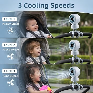 Portable Stroller Fan for Baby, 90 Oscillating Quiet Rechargeable Fan