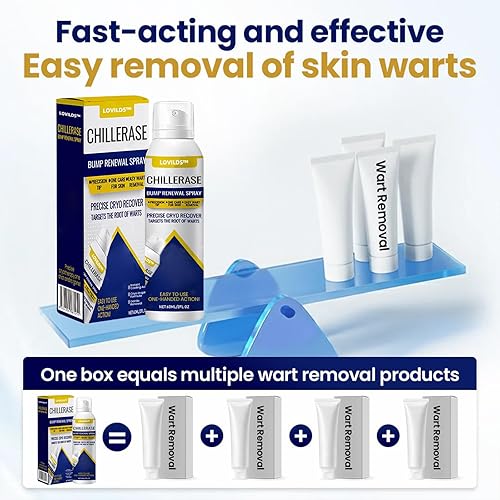 Miniatura 6 de LOVILDS ChillErase - Spray de renovación de golpes, spray profesional de ácido salicílico para la piel, reduce las imperfecciones de la piel para