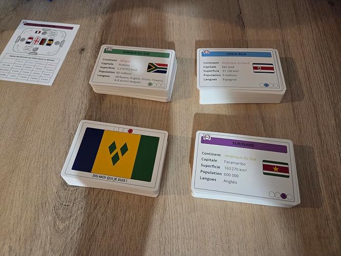 30 Pays Europe Monarchies Cékoï - Jeu De Cartes Éducatif Drapeaux D'Europe : Géographie, Capitales, Monnaies, Langues | Jeu Famille Dès 5 Ans | Fabriqué En France 30 Pays Europe Monarchies Cékoï - Jeu De Cartes Éducatif Drapeaux D'Europe : Géographie, Capitales, Monnaies, Langues | Jeu Famille Dès 5 Ans | Fabriqué En France