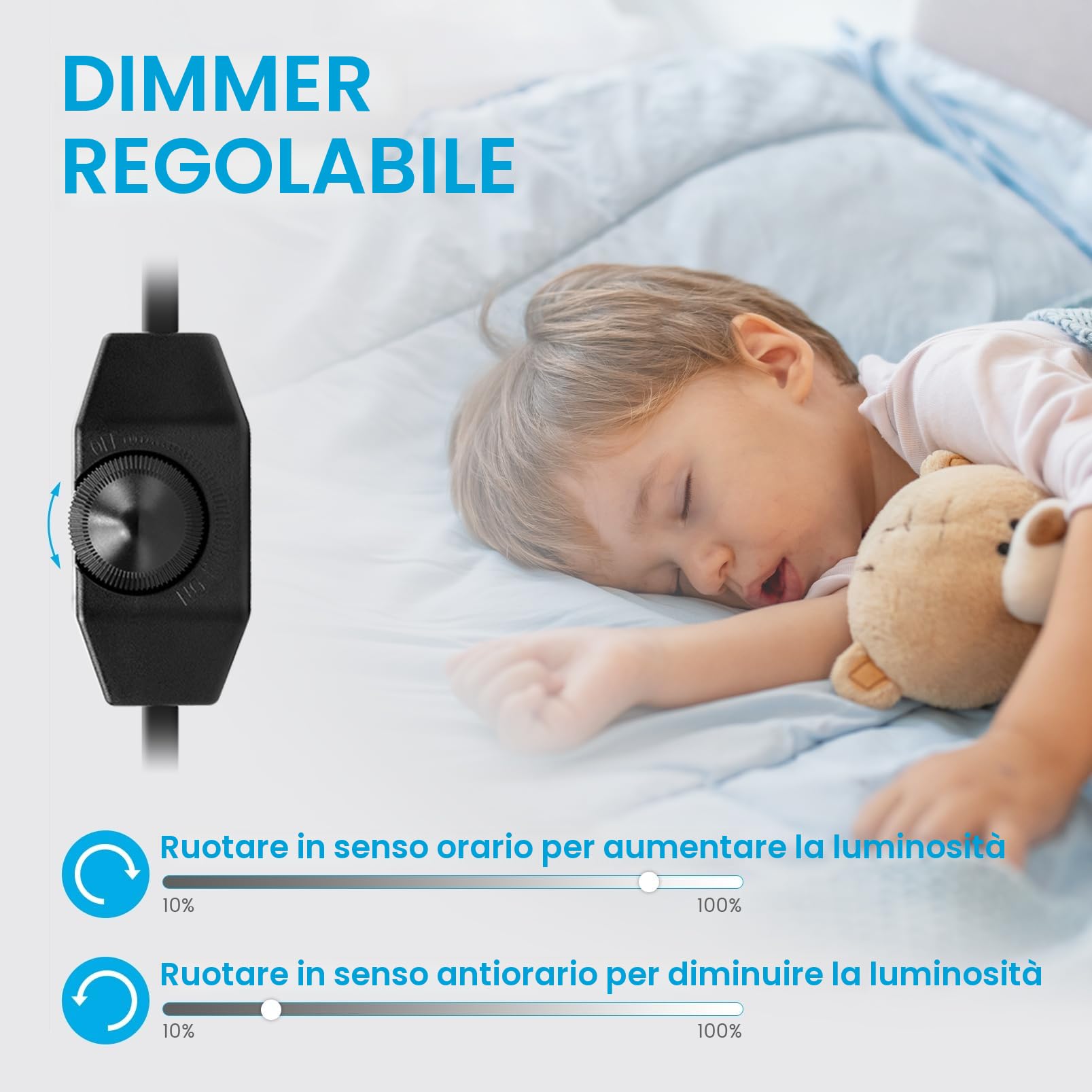 KSIBNW Dimmer Regolatore LED 220-240V, 2M Interruttore Dimmerabile Rotativo Silenzioso Regolabile Regolatore Interruttori Dimmerabili a Manopola Con Cavo e Spina per Lampadina Lampade a LED, Nero