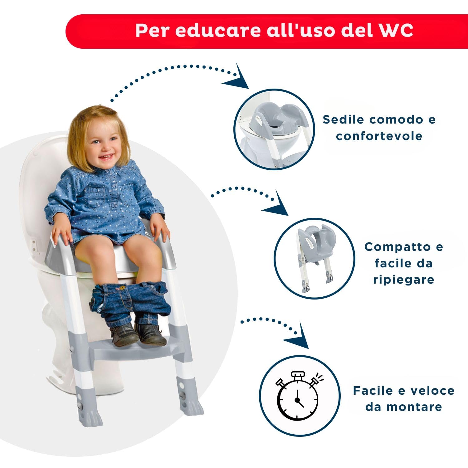 THERMOBABY - Reductor de inodoro para niño - Kiddyloo - Ingenioso, divertido & Higiénico - Pies ajustables - Peldaños antideslizantes - Plegable compacto - A partir de 18 meses - Made In France - Gris