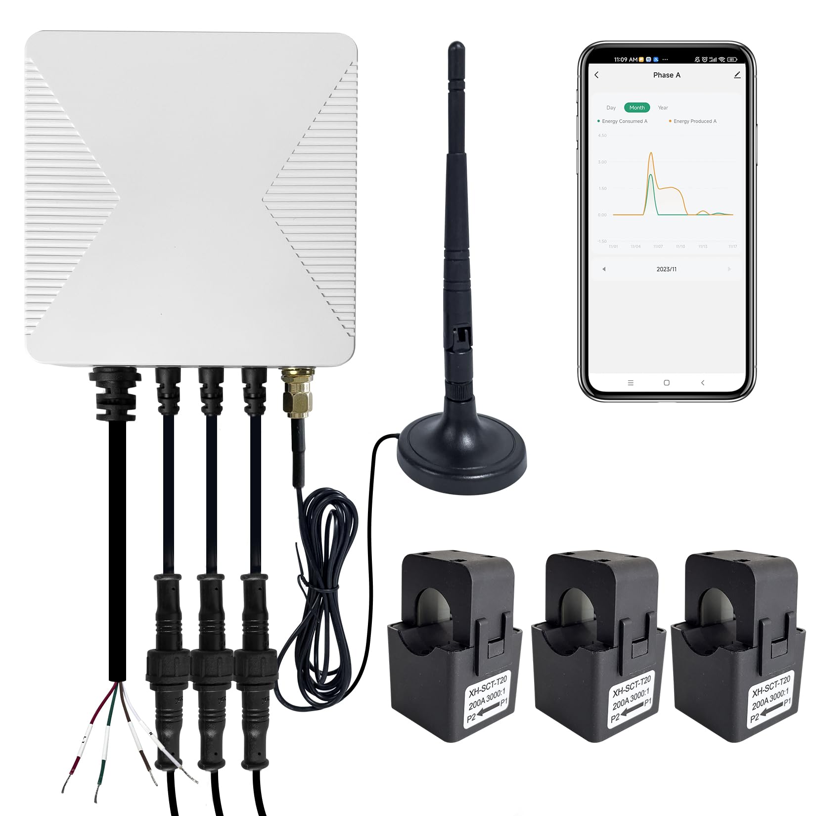 OWON Tuya 1- oder 3-Phasen-WLAN-Energie-Monitor, bidirektionaler Energiemonitor, Smart-Home-Energiemonitor mit 3 x 200 A Klemme, verfolgt Strom in Echtzeit, Solar-/Netzmessung