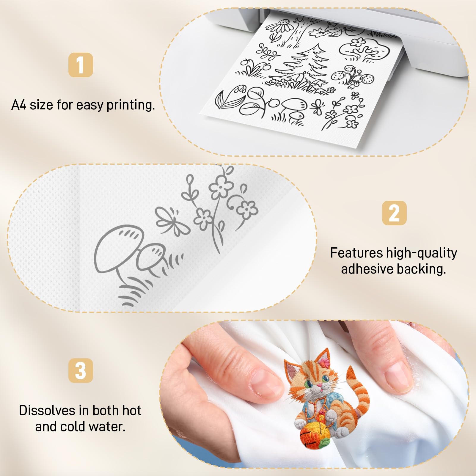 8x A4 Stickvlies Wasserlöslich - Selbstklebend Für Hand- & Maschinenstickerei