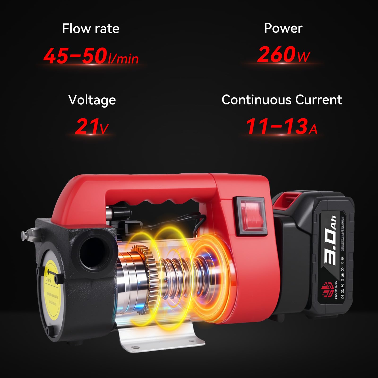 ONEVAN Bomba de Gasoil Inalámbrica 50L/min, Bomba de Combustible Eléctrica Inalámbrica & Bomba de Gasoil Portátil con 2x 3.0Ah Baterías, Para Gasoil y Queroseno – Ideal para Tractor, Camión, Barco