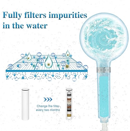 Miniatura 6 de DOILIESE Cabezal de ducha con 6 ajustes de mano, filtro de alta presión para agua dura, cabezal de ducha filtrado de 15 etapas con manguera para