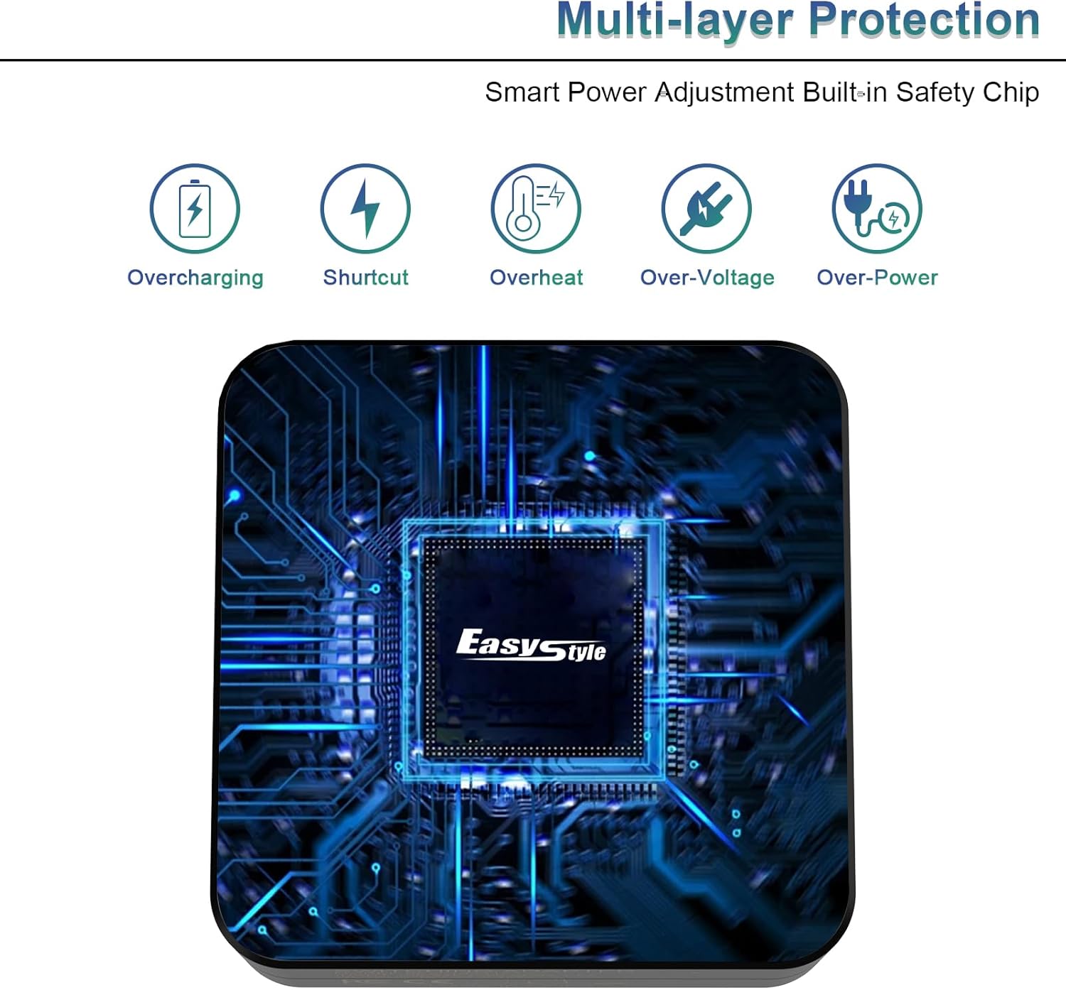 Easy Style 65W Laptop Replacement Charger 5 Round Tips Compatible with ASUS VivoBook, ZenBook, Chromebook, TransformerBook, EeeBook 19V 3.42A Universal AC Power Adapter