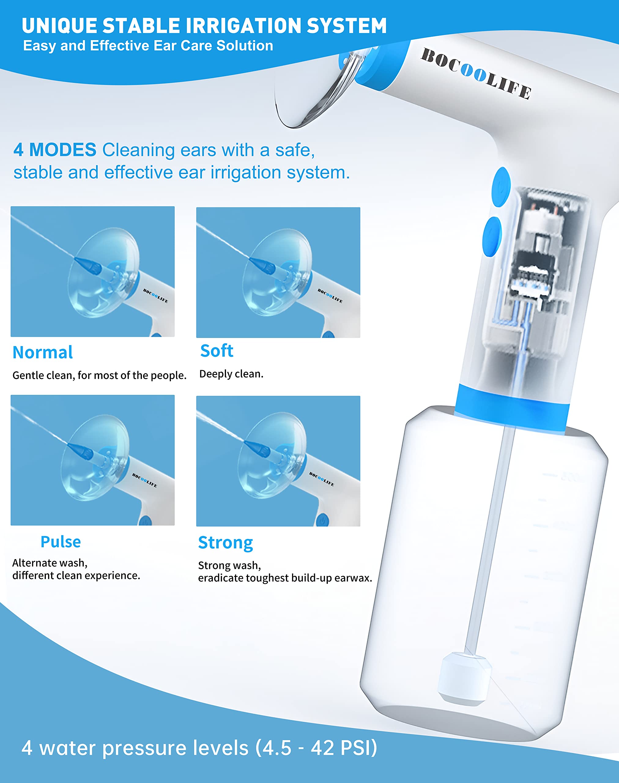 Buy BOCOOLIFE Electric Earwax Remove Removal Ear Irrigation System Kit