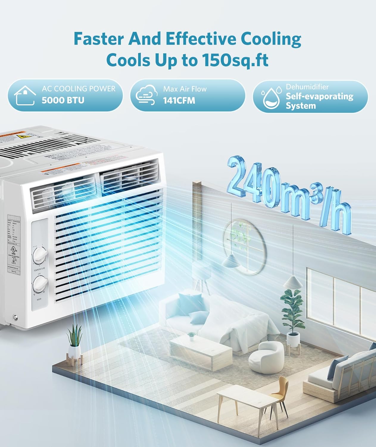 5,000 BTU Window Air Conditioner Cools Up to 150 Sq. Ft, Utral Quiet Air Conditioner Window Unit with Mechanical Controls, 2 Fan Speeds, Small Window AC Unit, Ideal for Bedroom