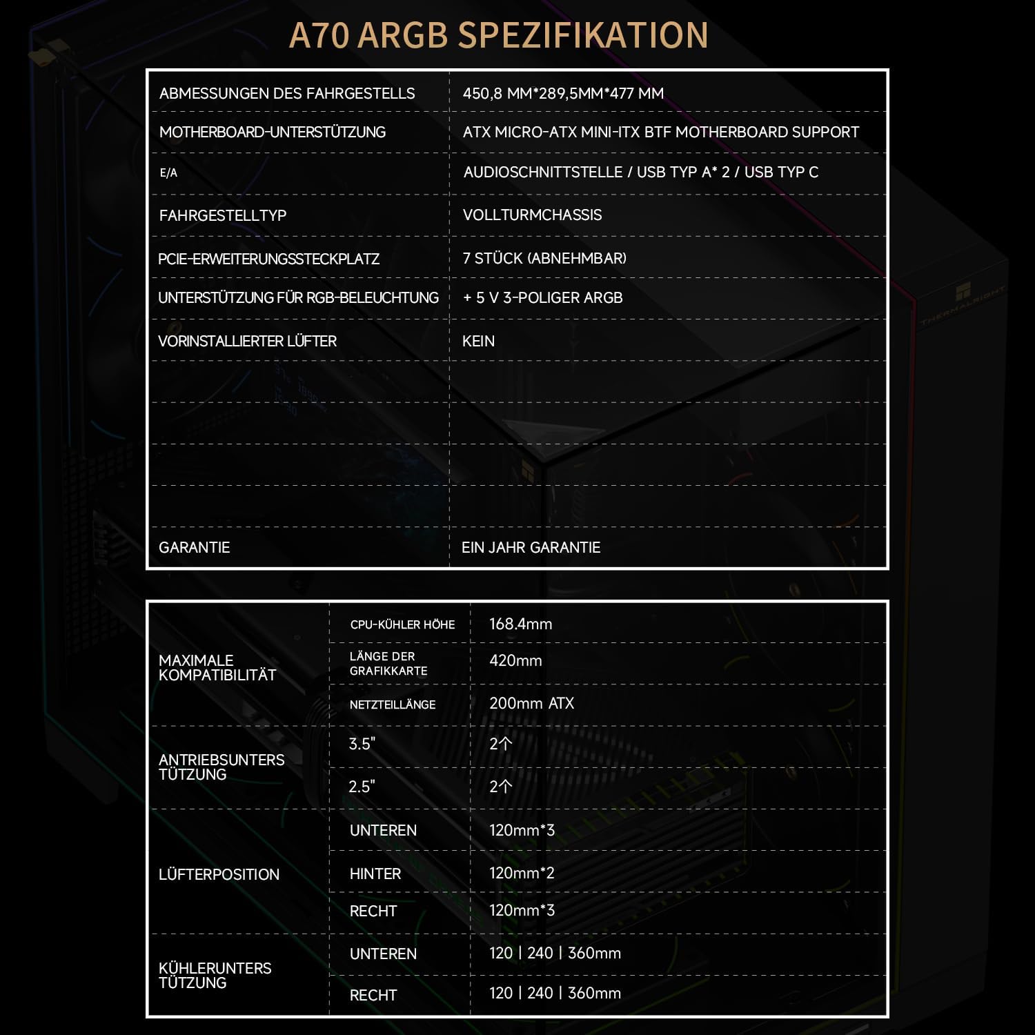 TR Carcasa para ordenador A70 ARGB, iluminación ARGB de 5 V, excelente disipación del calor gracias a la ventilación de malla, varias bahías de disco duro, adecuado para montaje DIY / estaciones de 9
