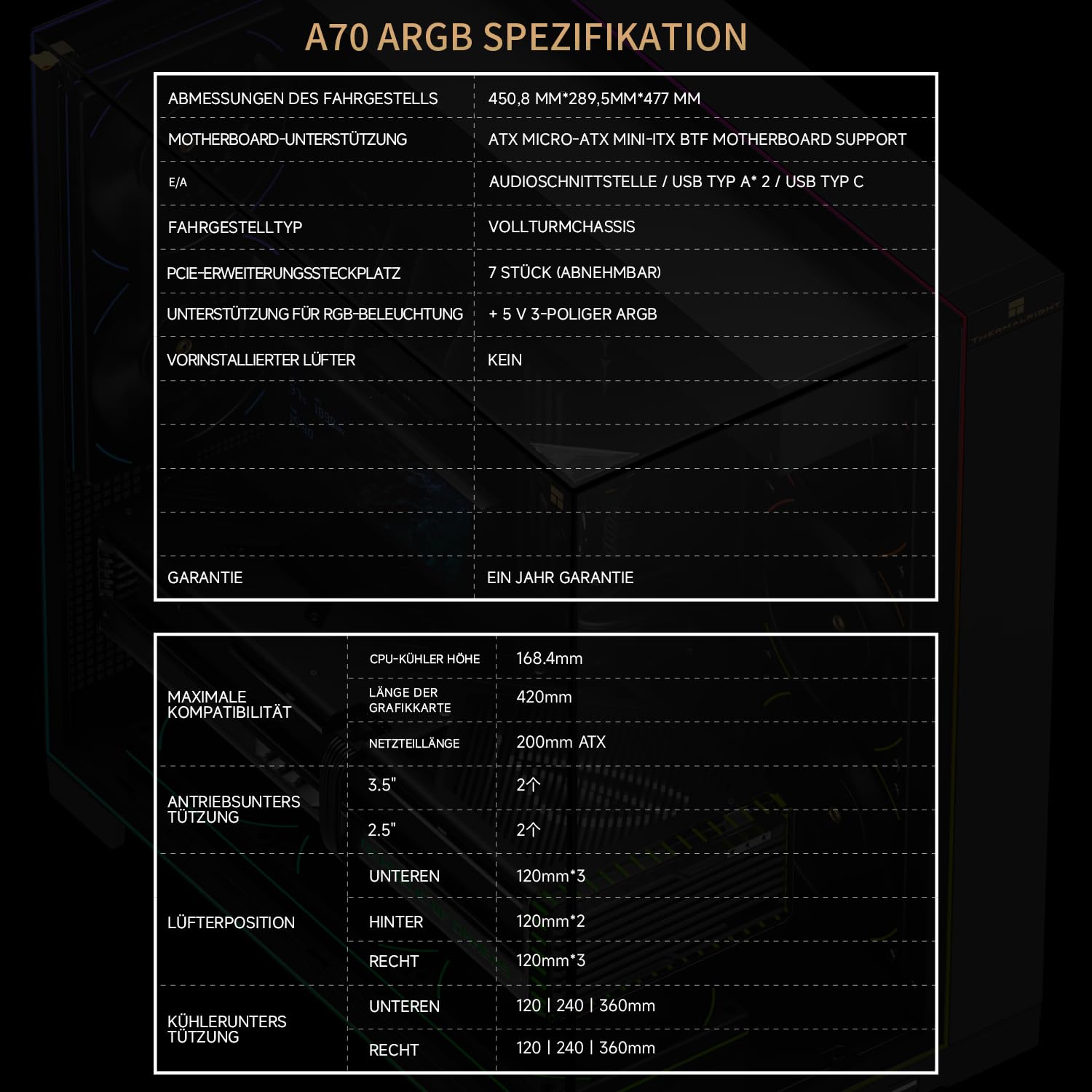 Thermalright Caja para PC A70 ARGB, Cristal Templado panorámico de 270°, Carcasa ATX Mid Tower, Compatible con Placa Base ATX/GPU de 420 mm, Oculta, Color Negro, con Barra de luz ARGB